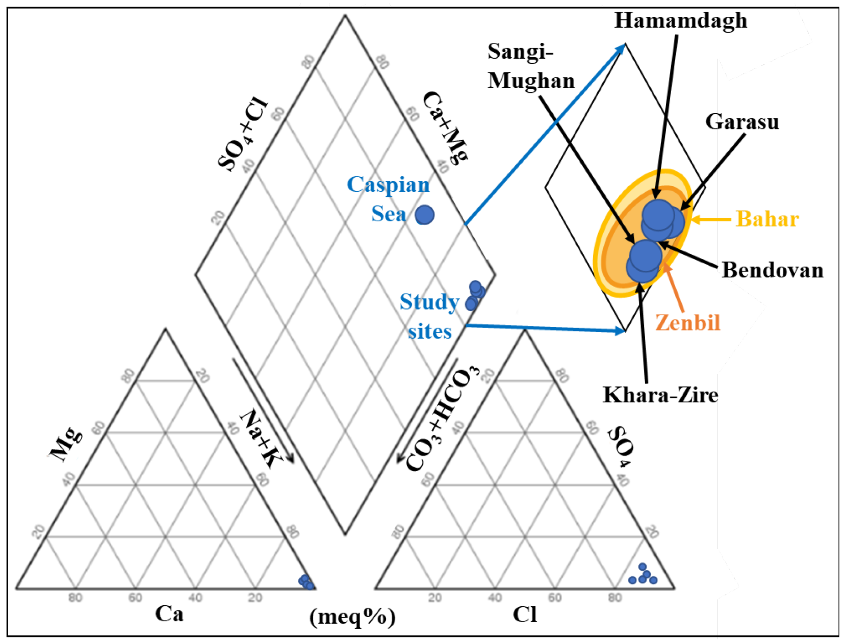 Minerals 13 00696 g004 Minerals 13 00696 g004