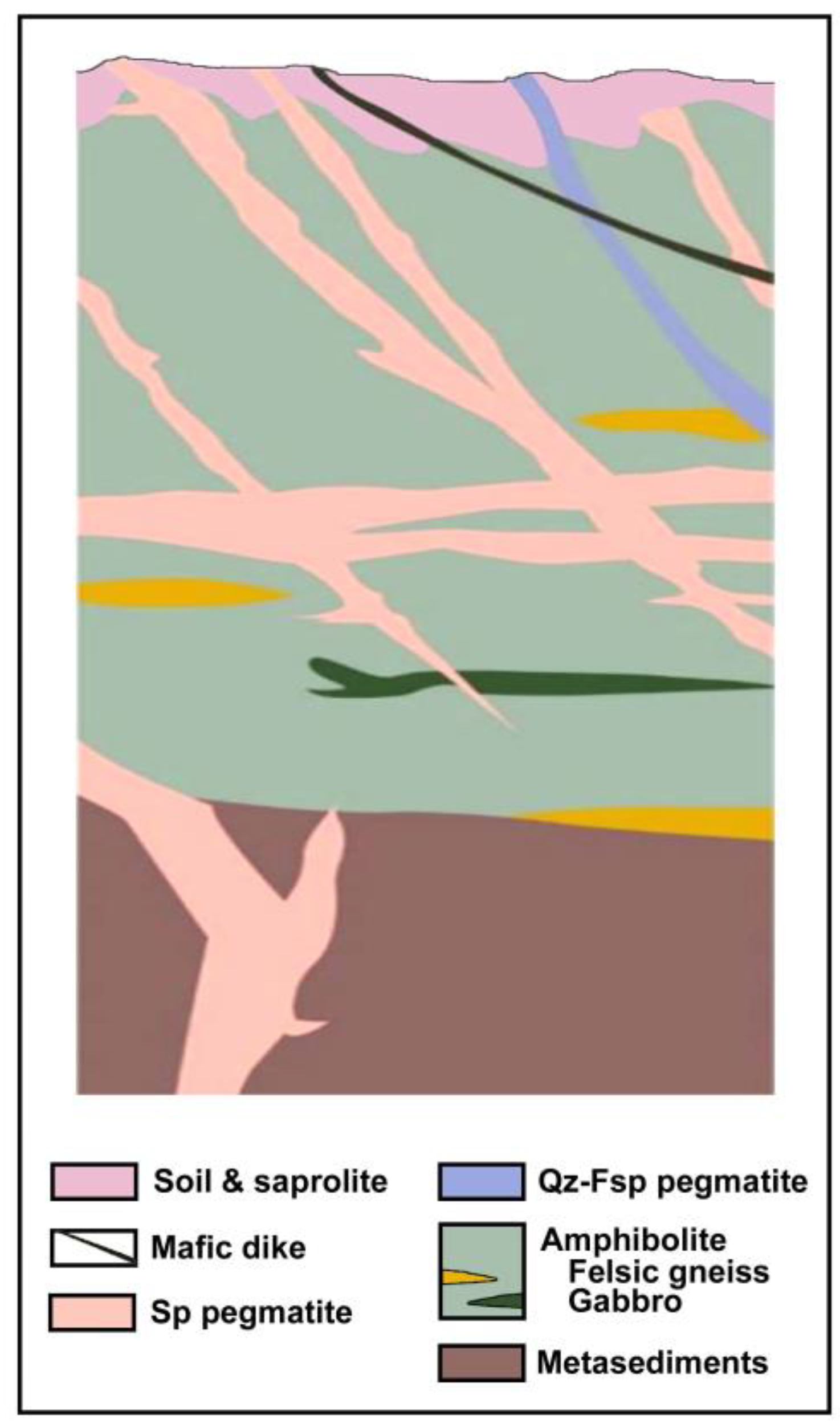 Minerals 13 00697 g002