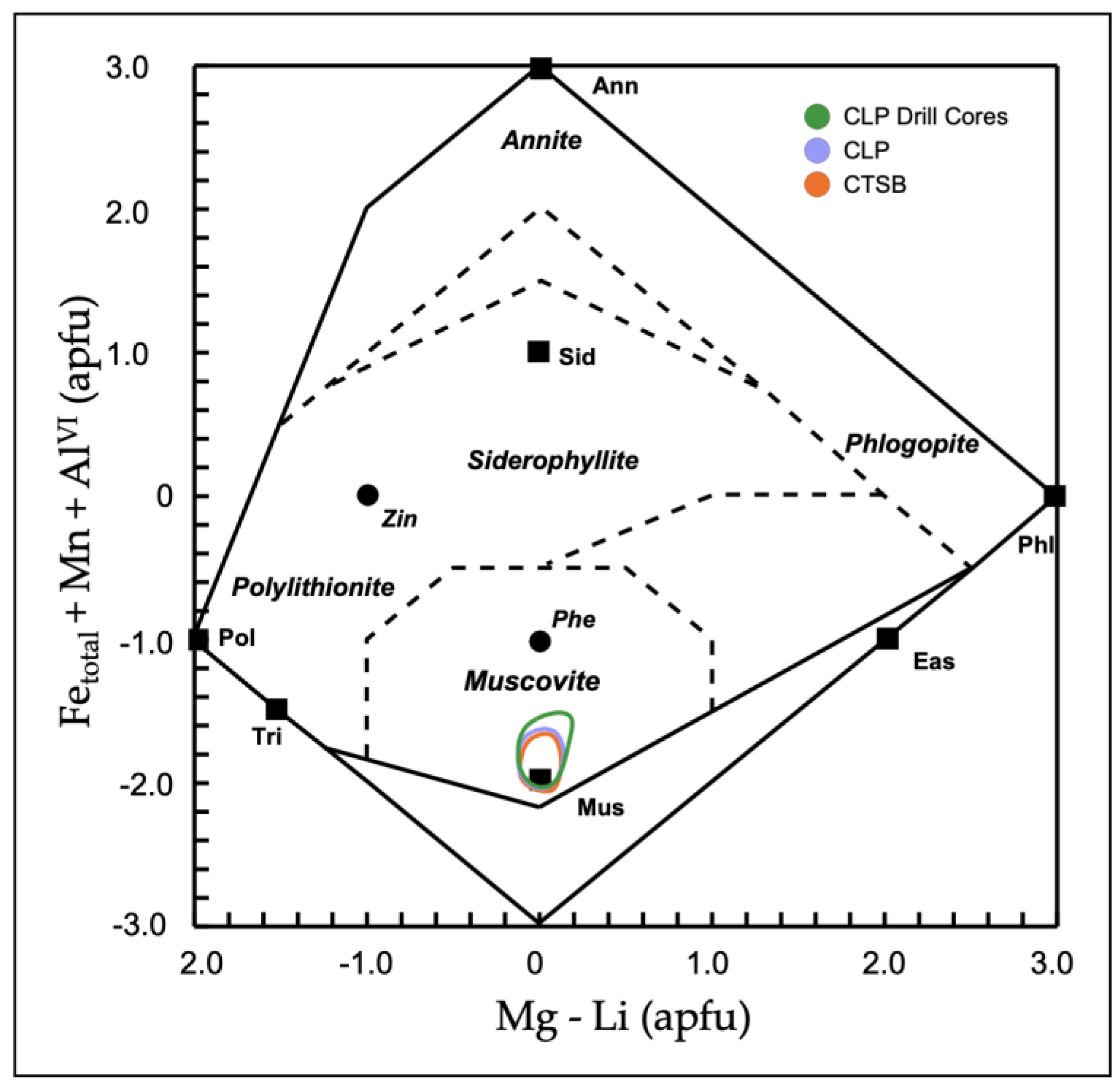 Minerals 13 00697 g005