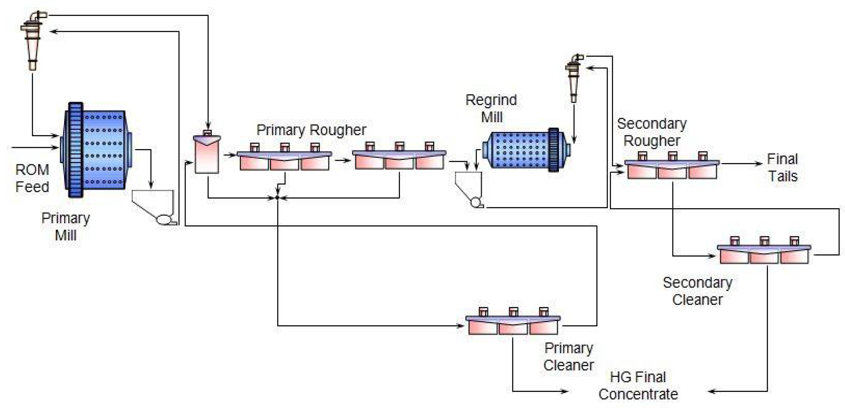 Minerals 13 00698 g001