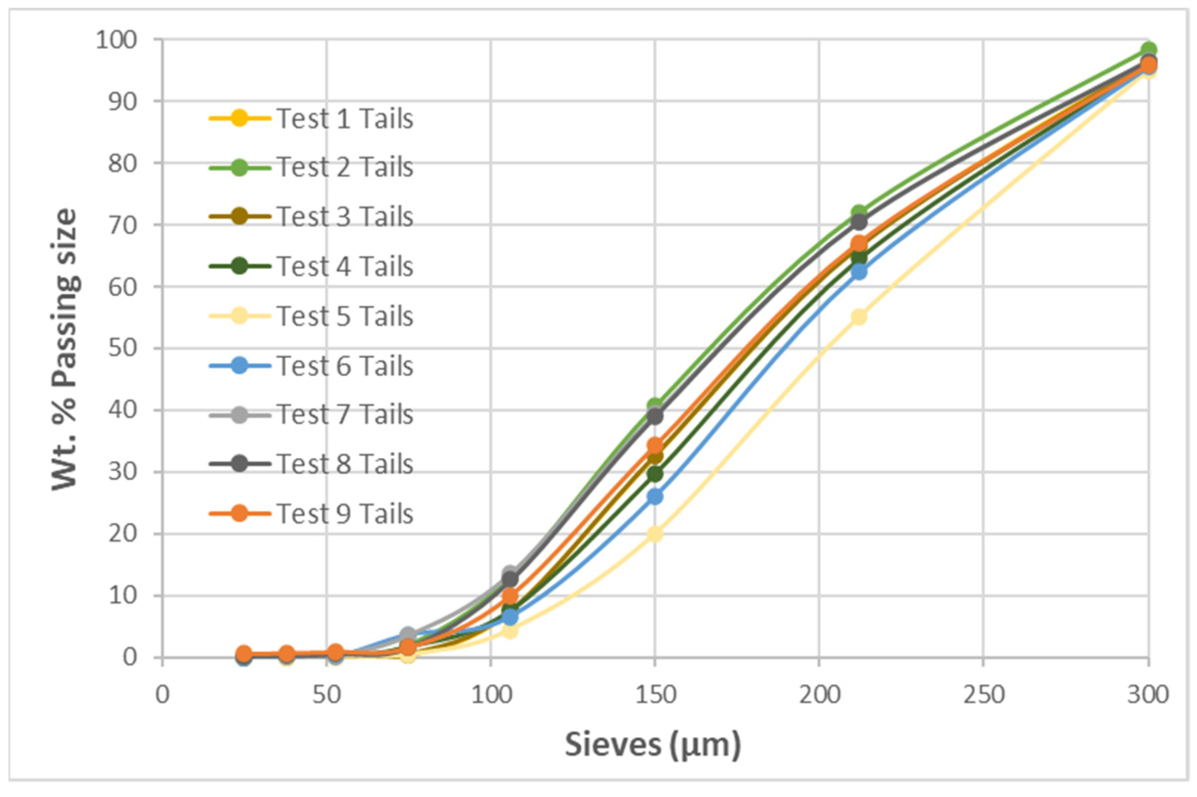 Minerals 13 00698 g011