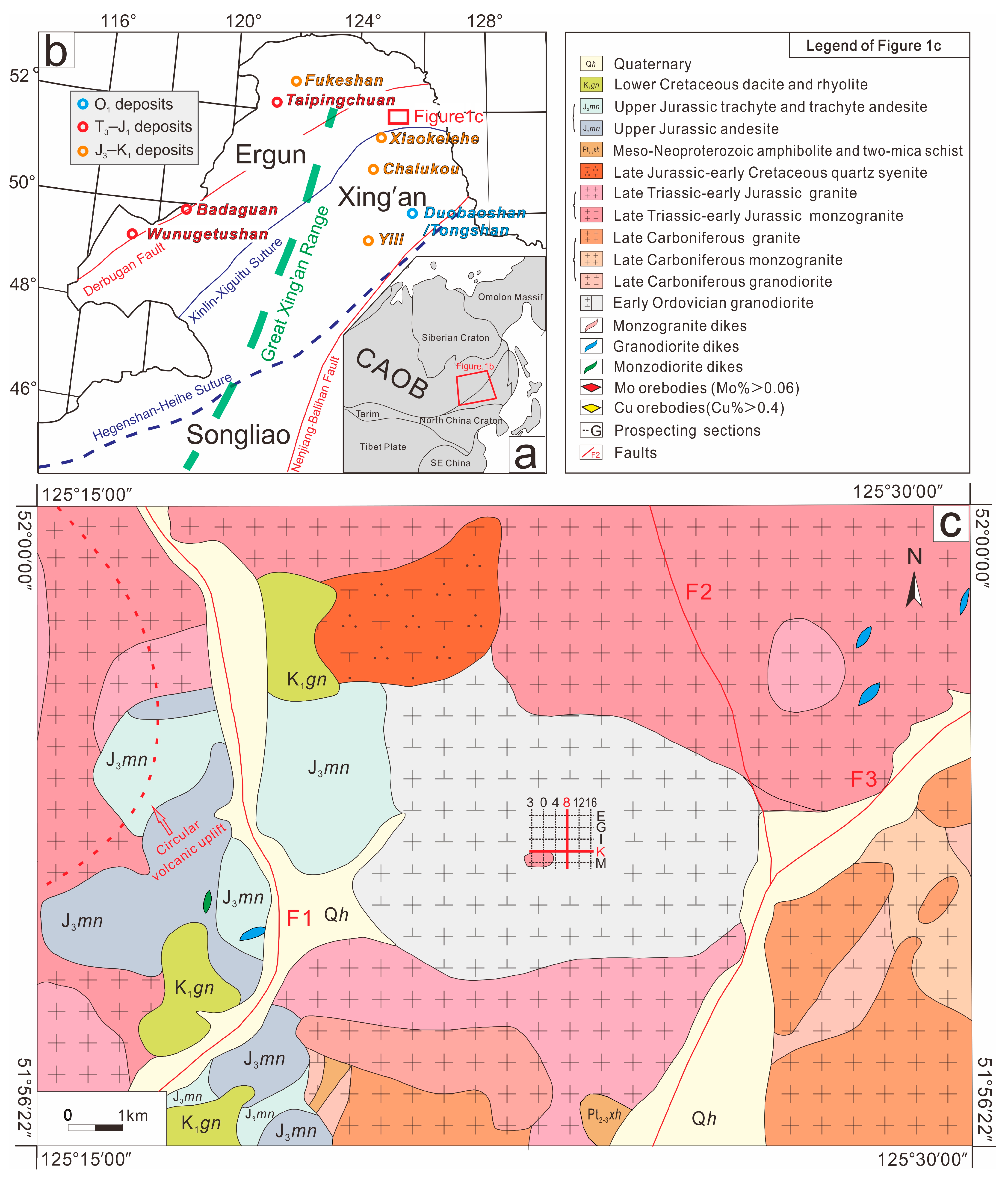 Minerals 13 00699 g001 Minerals 13 00699 g001