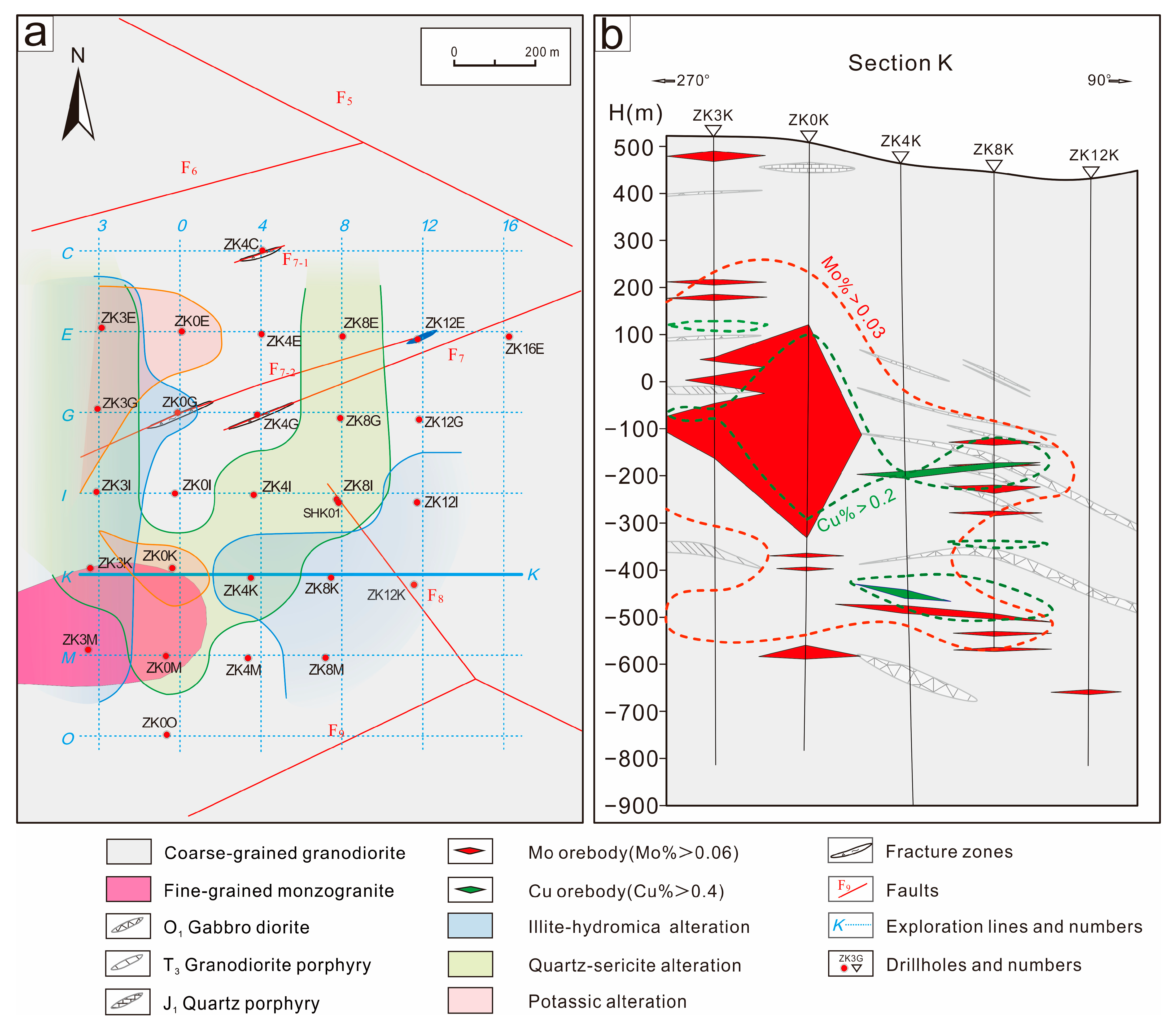 Minerals 13 00699 g002 Minerals 13 00699 g002