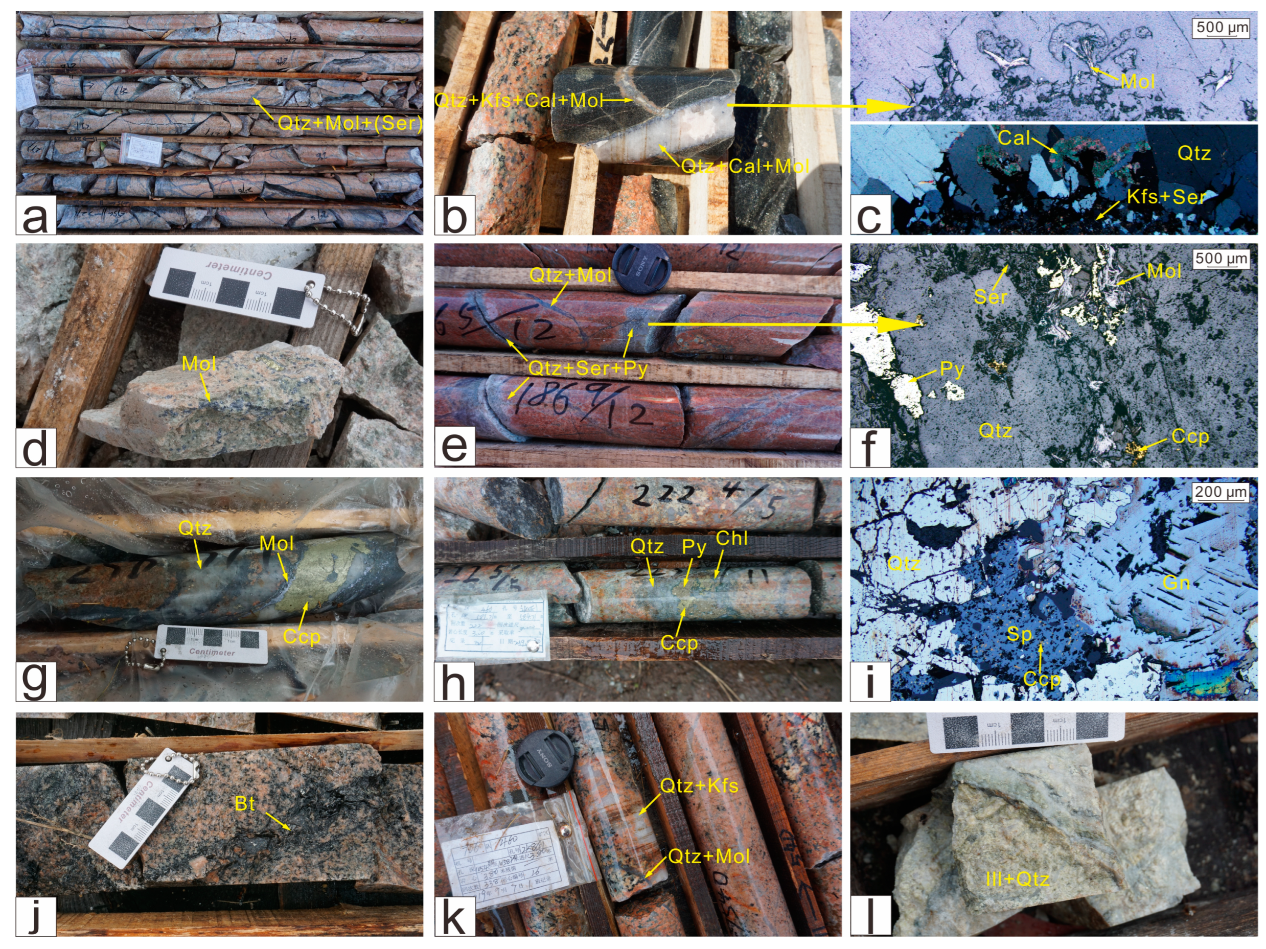 Minerals 13 00699 g003 Minerals 13 00699 g003