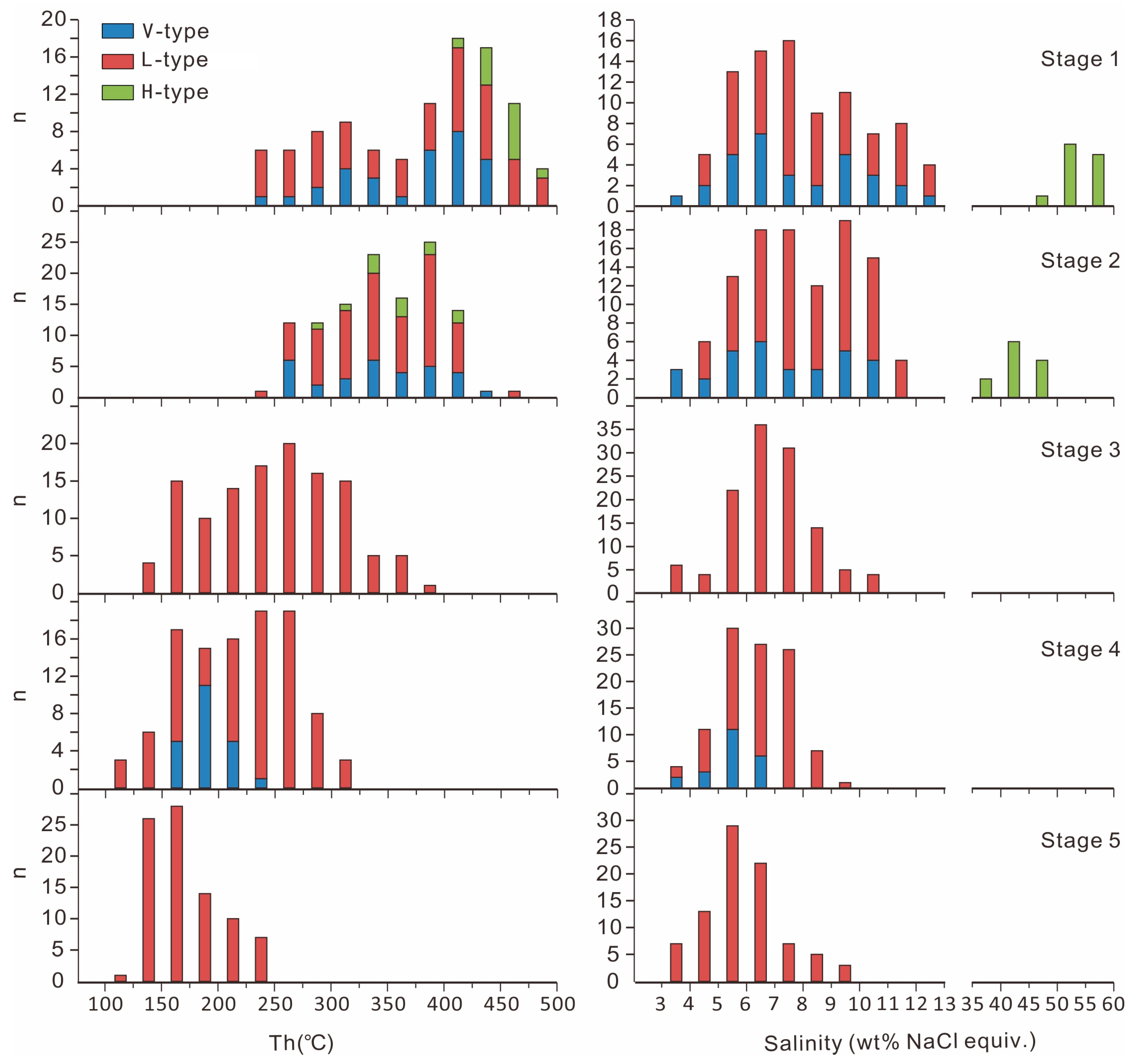 Minerals 13 00699 g008 Minerals 13 00699 g008