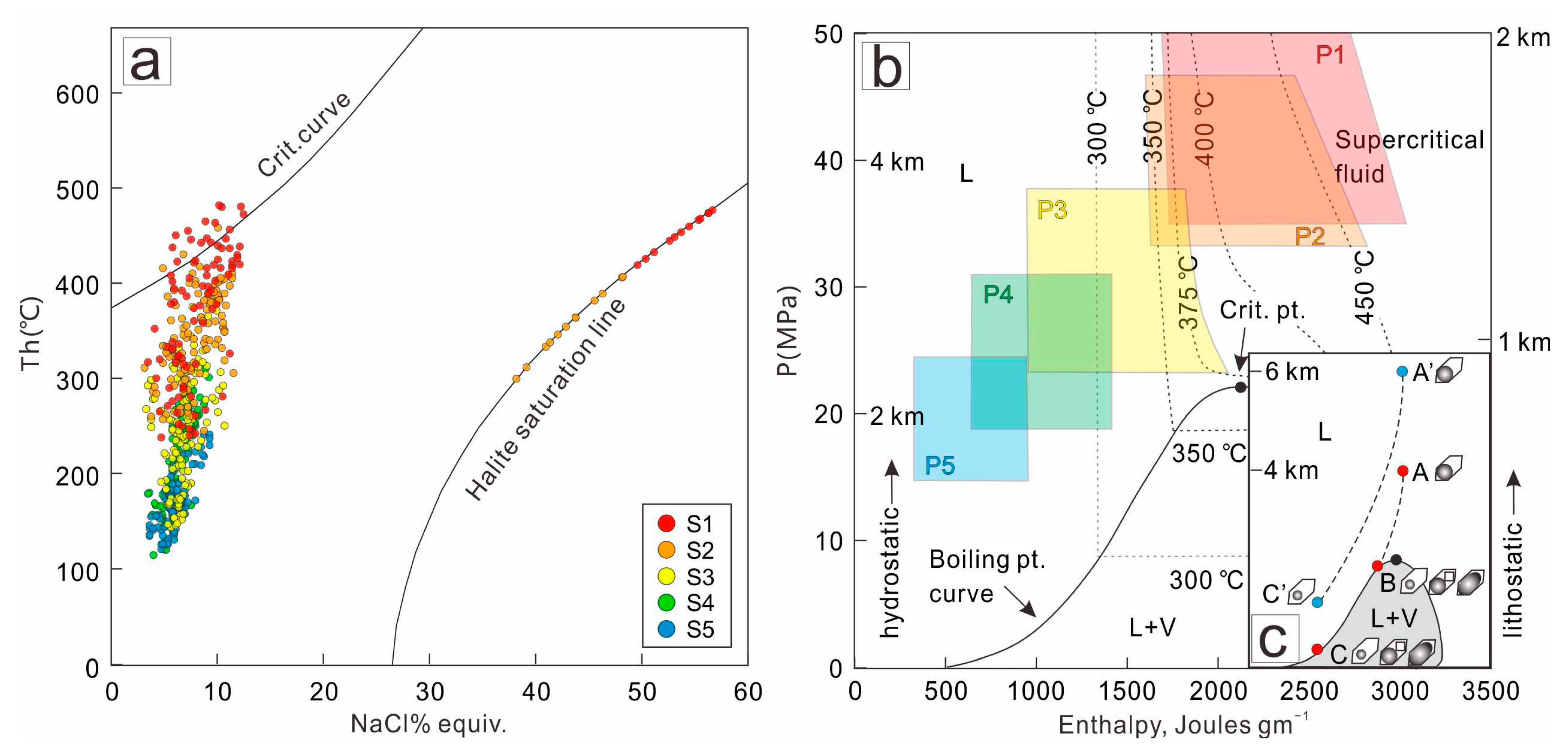 Minerals 13 00699 g011 Minerals 13 00699 g011