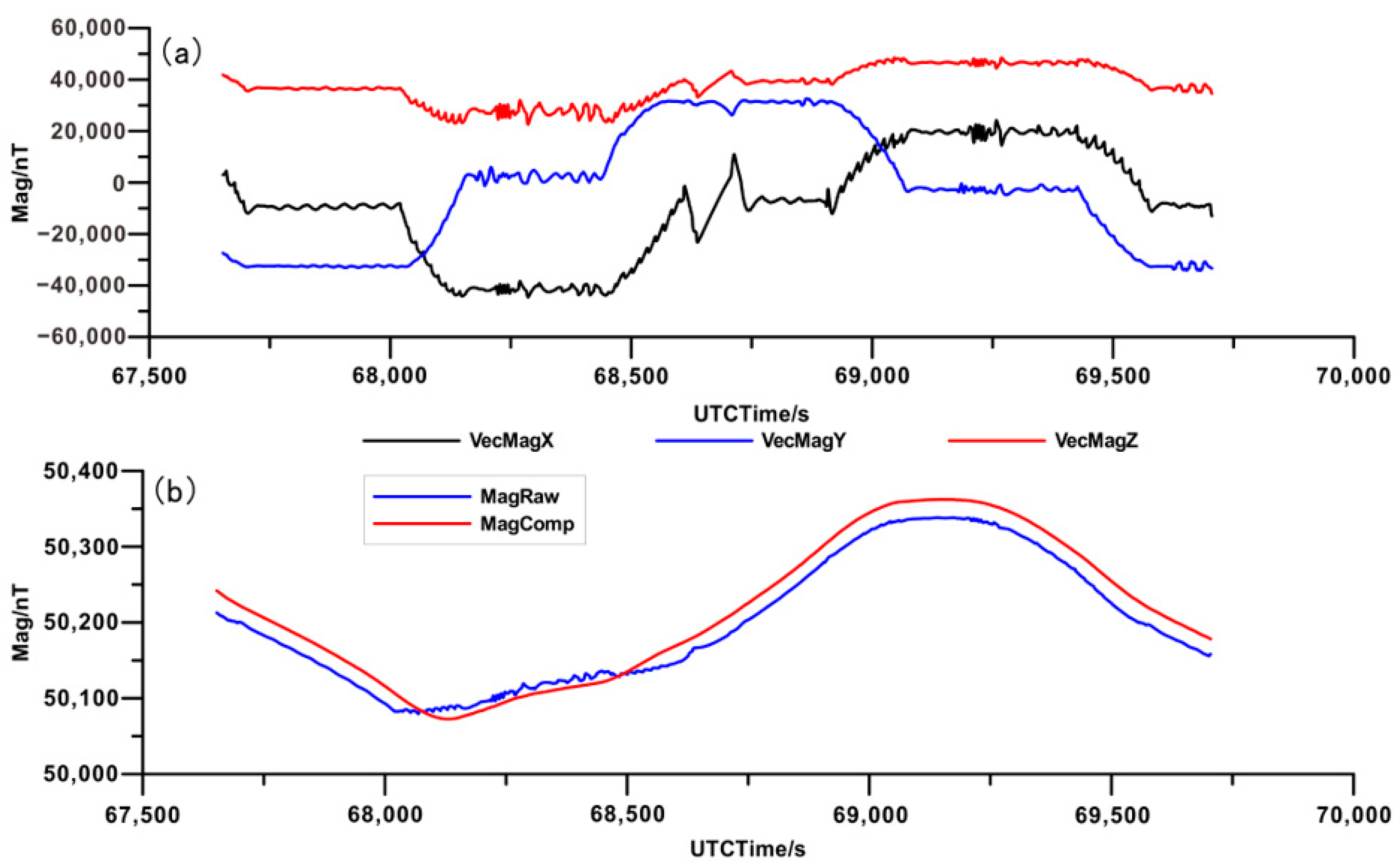 Minerals 13 00700 g006 Minerals 13 00700 g006