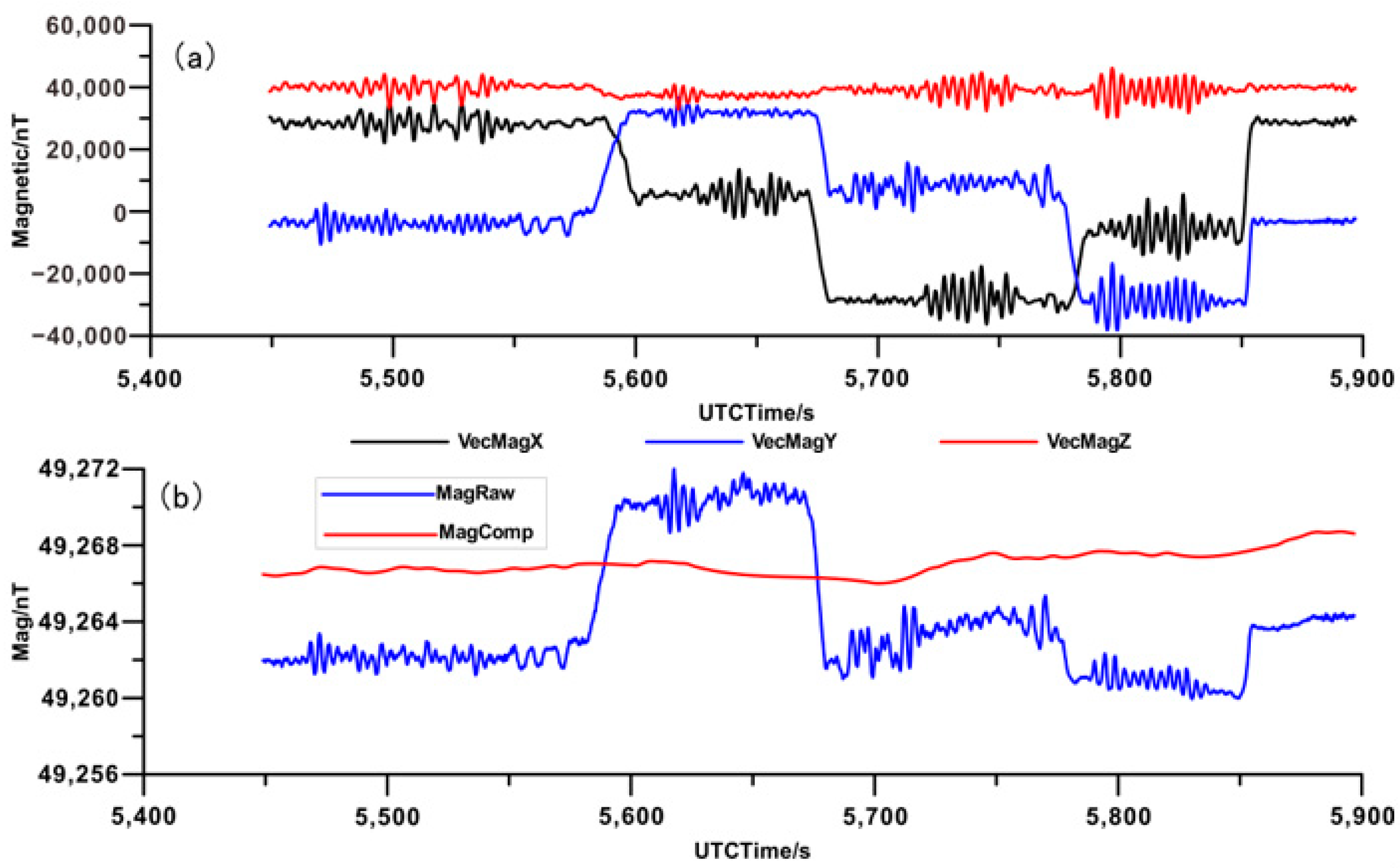 Minerals 13 00700 g007 Minerals 13 00700 g007