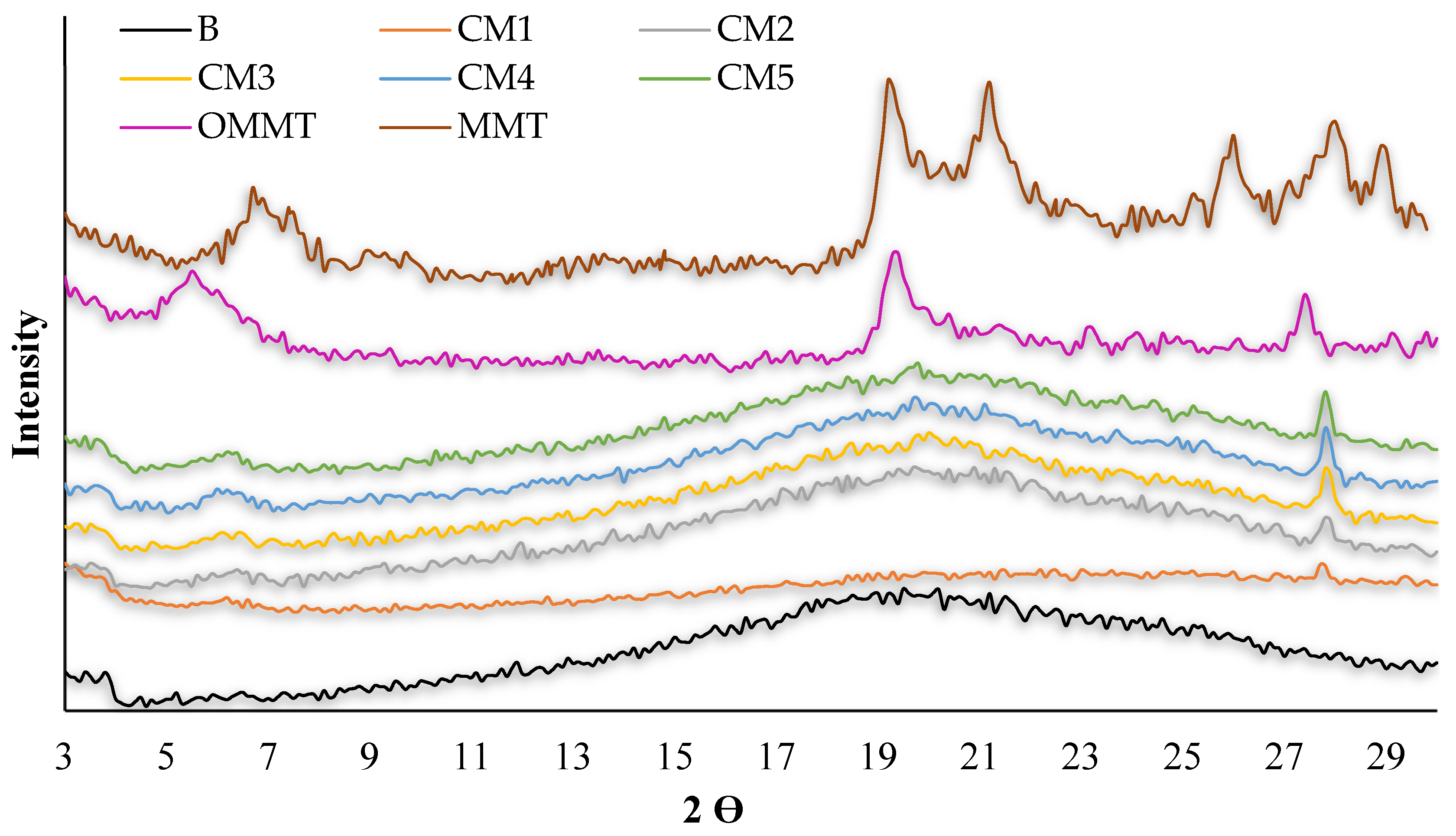 Minerals 13 00705 g002