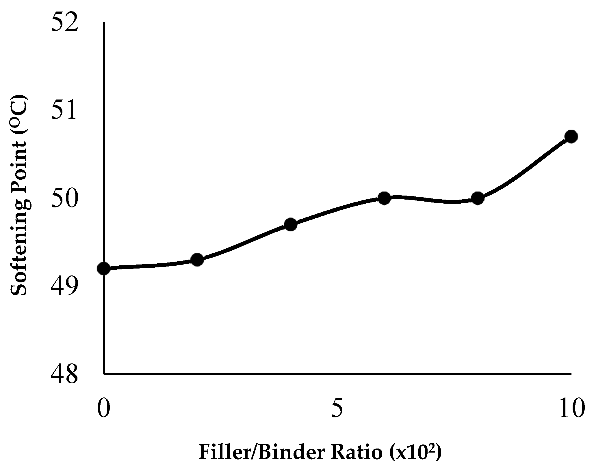 Minerals 13 00705 g006