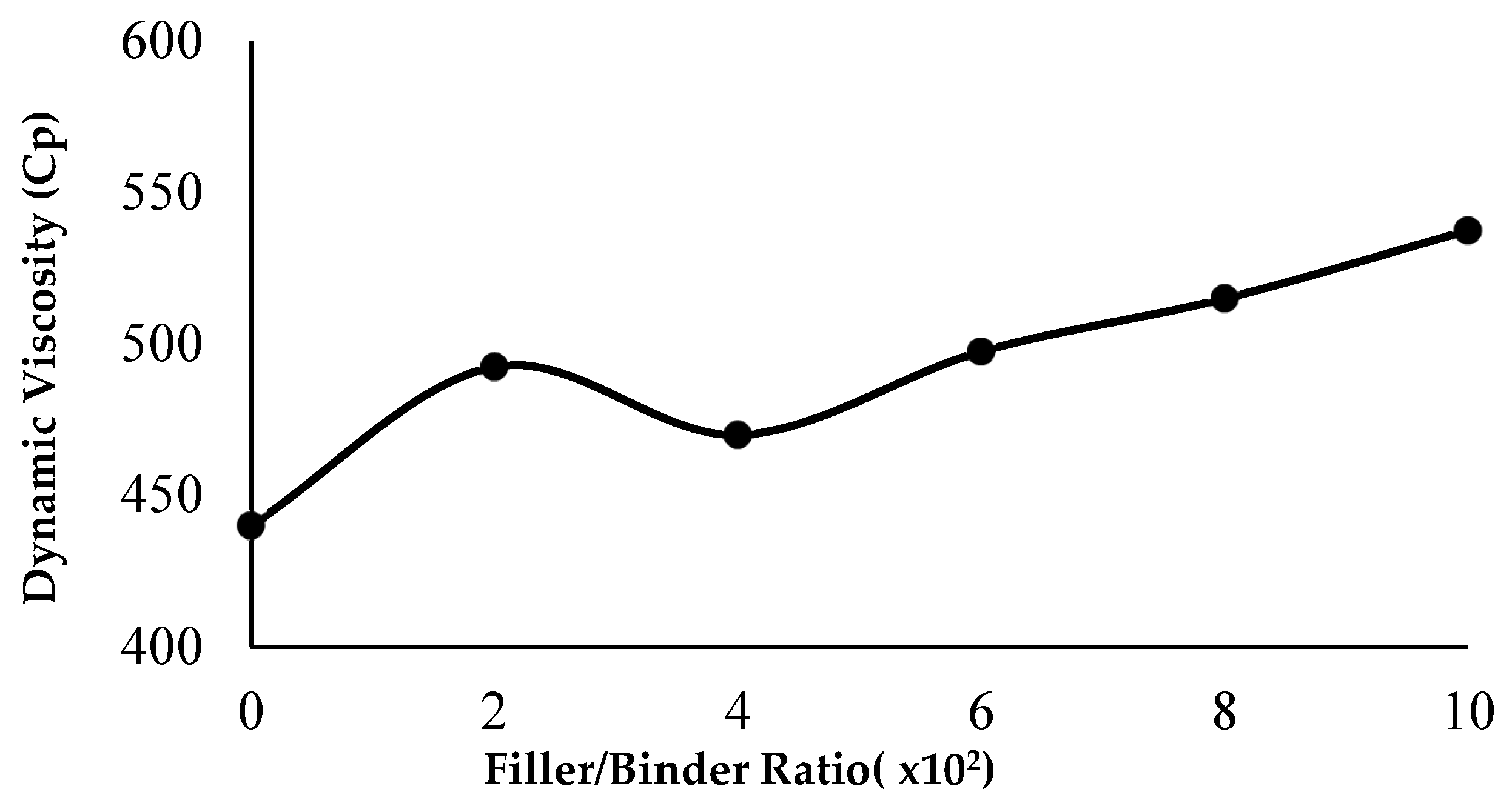 Minerals 13 00705 g008