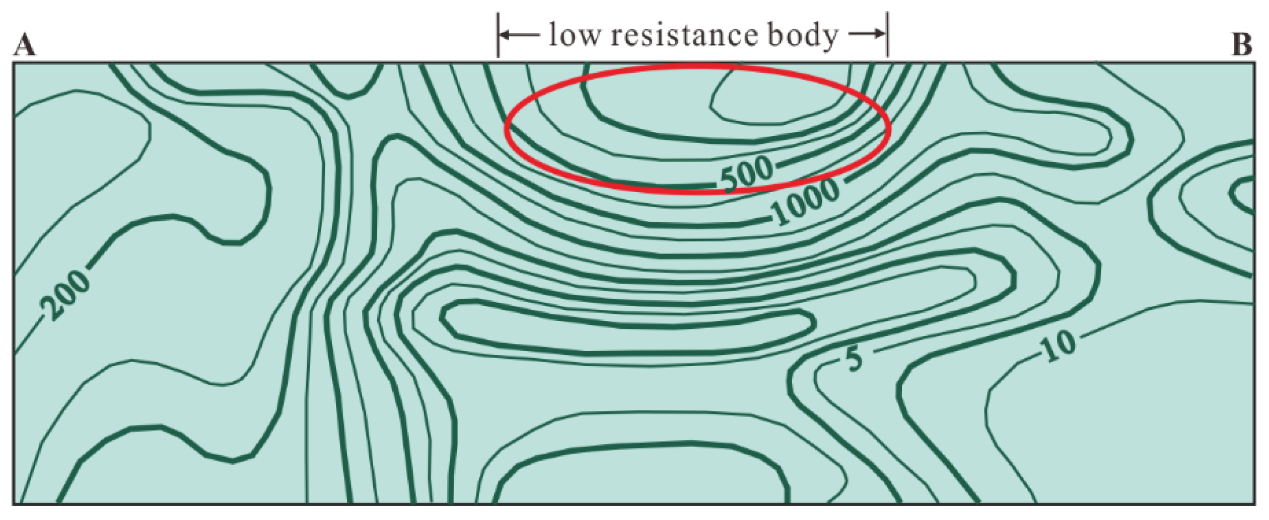 Minerals 13 00706 g009