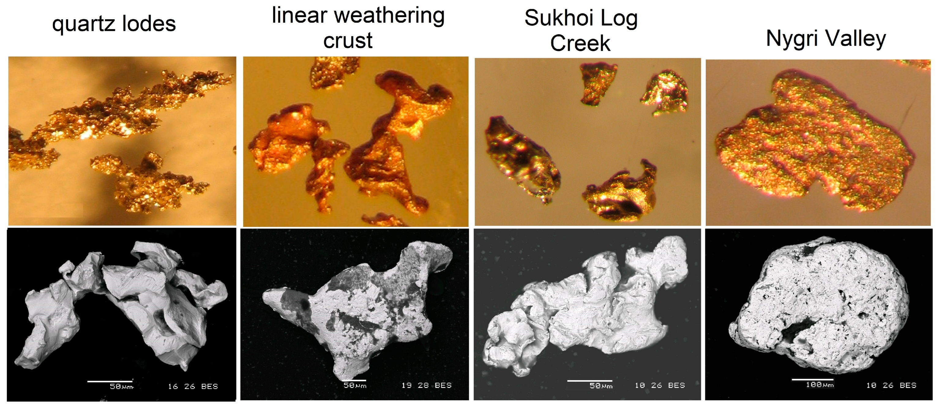 Minerals 13 00707 g008 Minerals 13 00707 g008