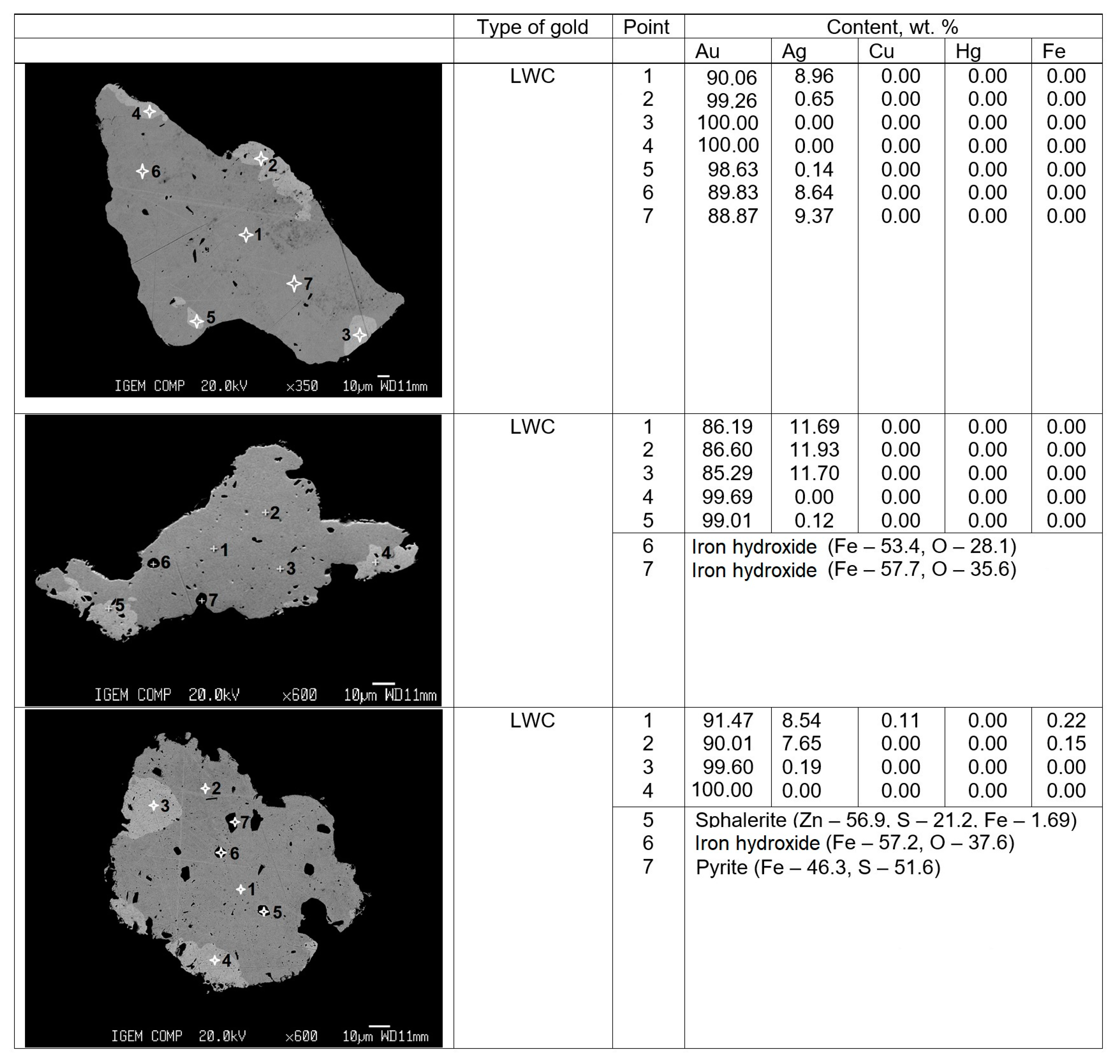 Minerals 13 00707 g011 Minerals 13 00707 g011