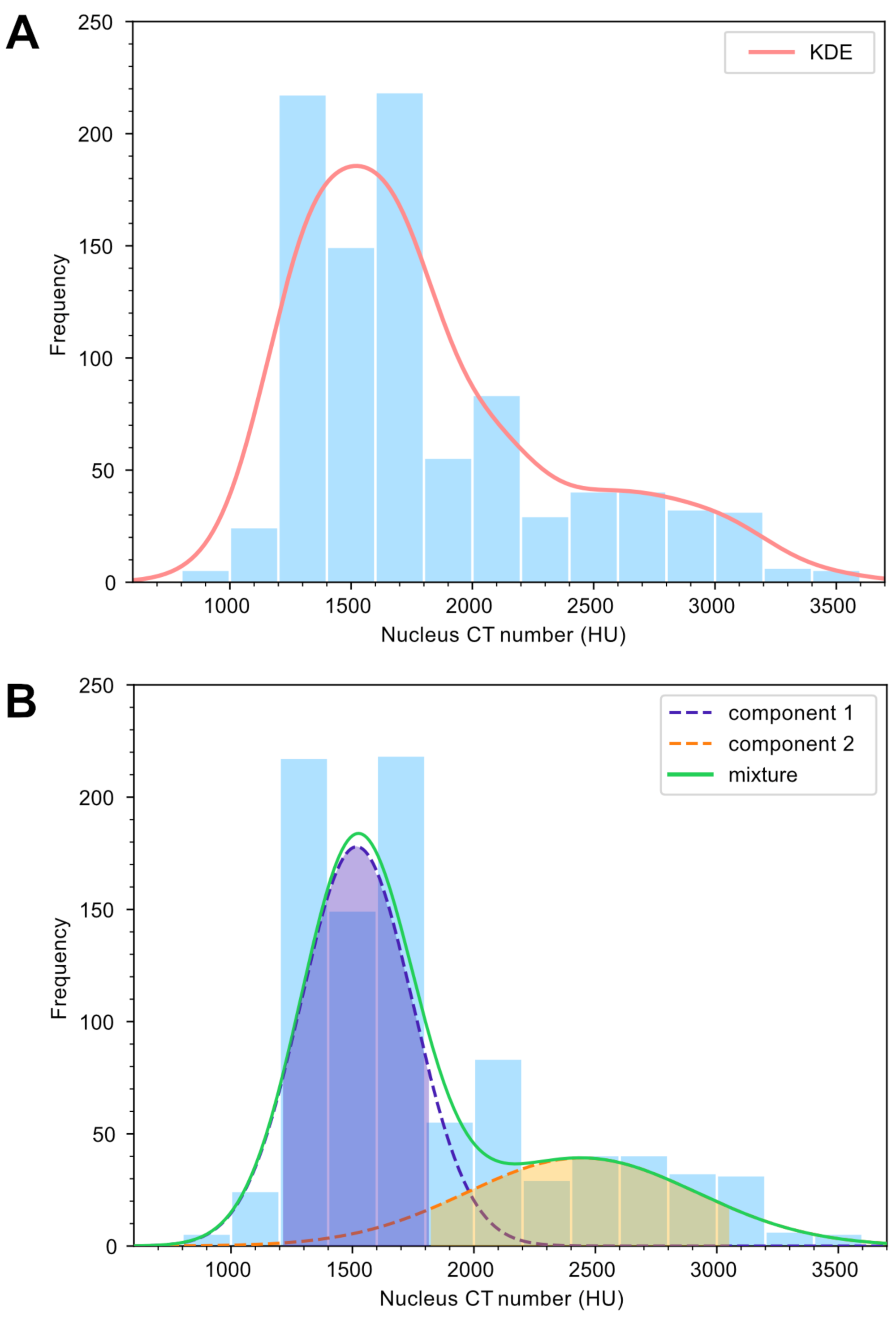 Minerals 13 00710 g004