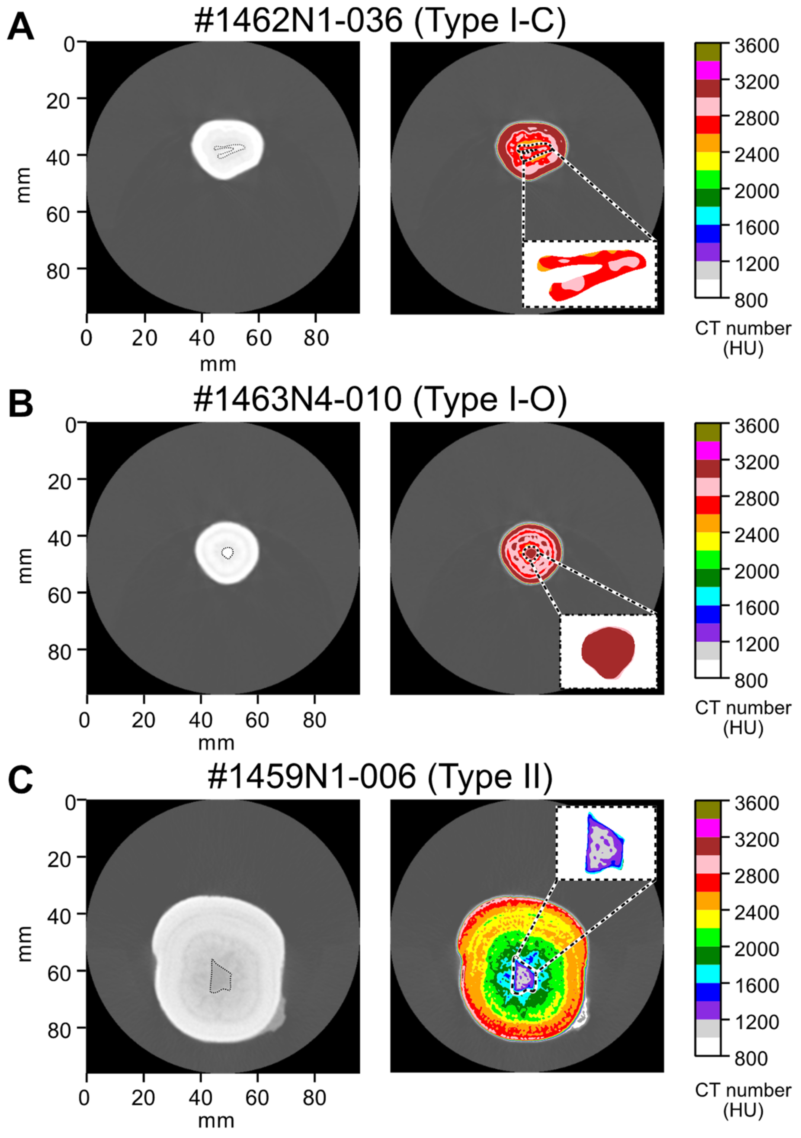 Minerals 13 00710 g005