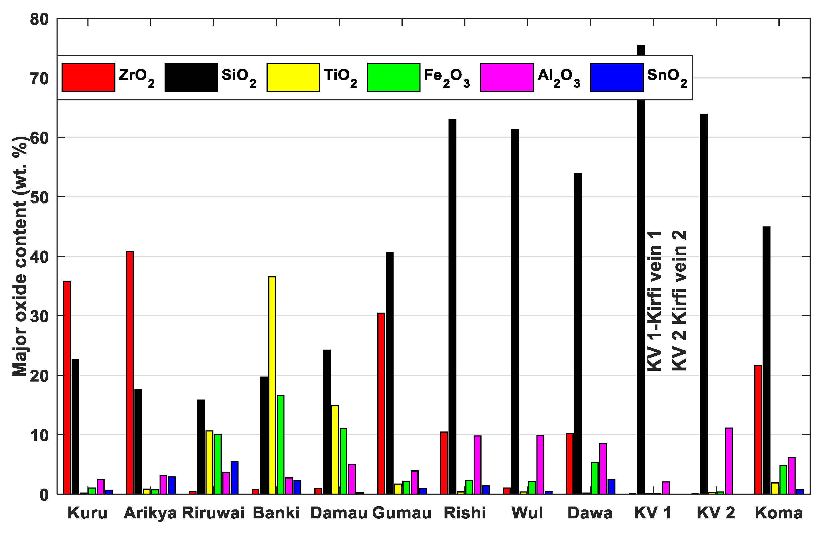 Minerals 13 00711 g006