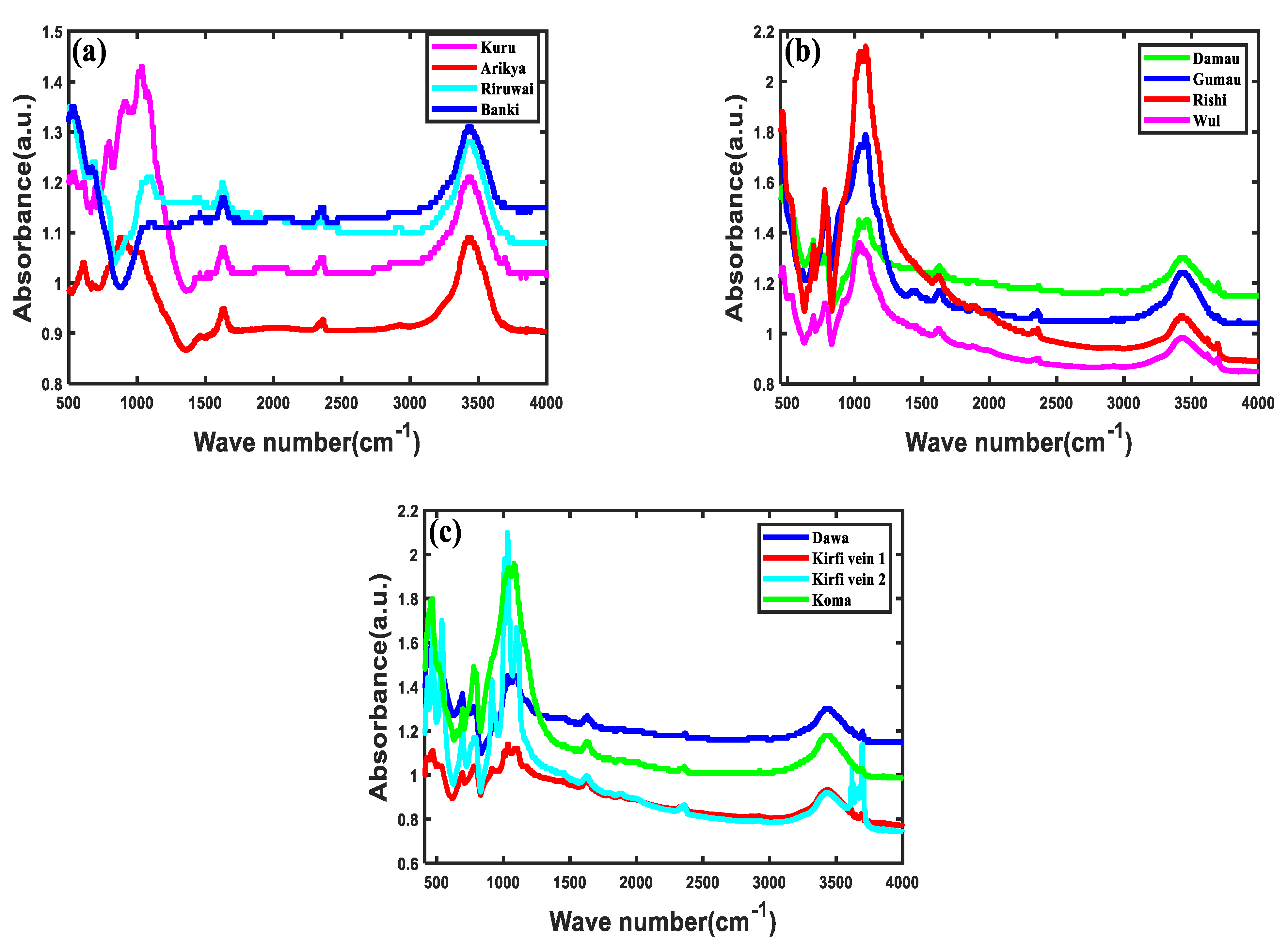 Minerals 13 00711 g008