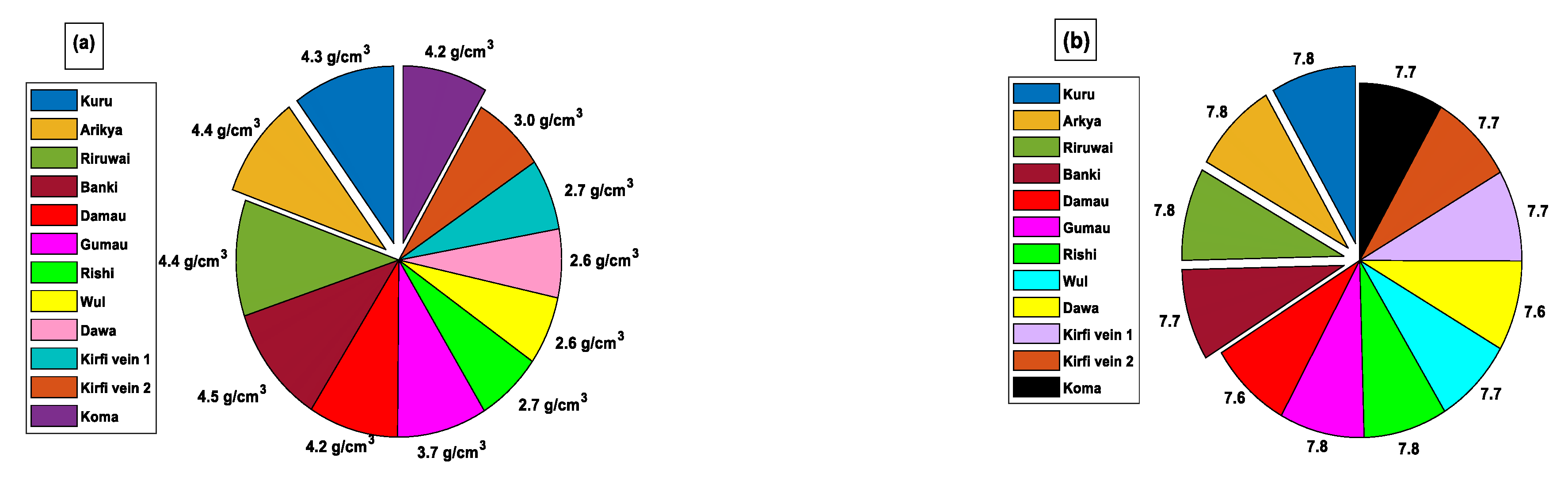 Minerals 13 00711 g009