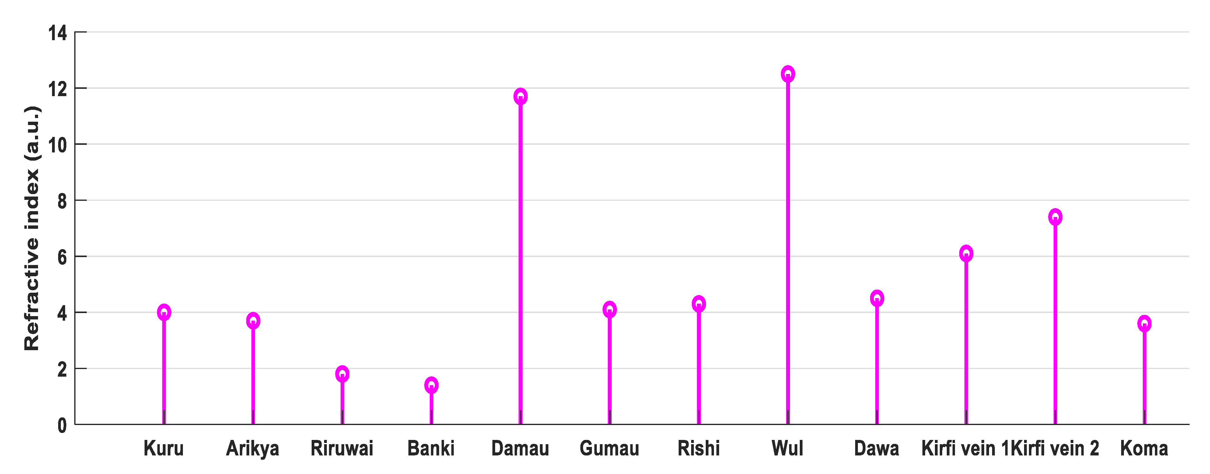 Minerals 13 00711 g010