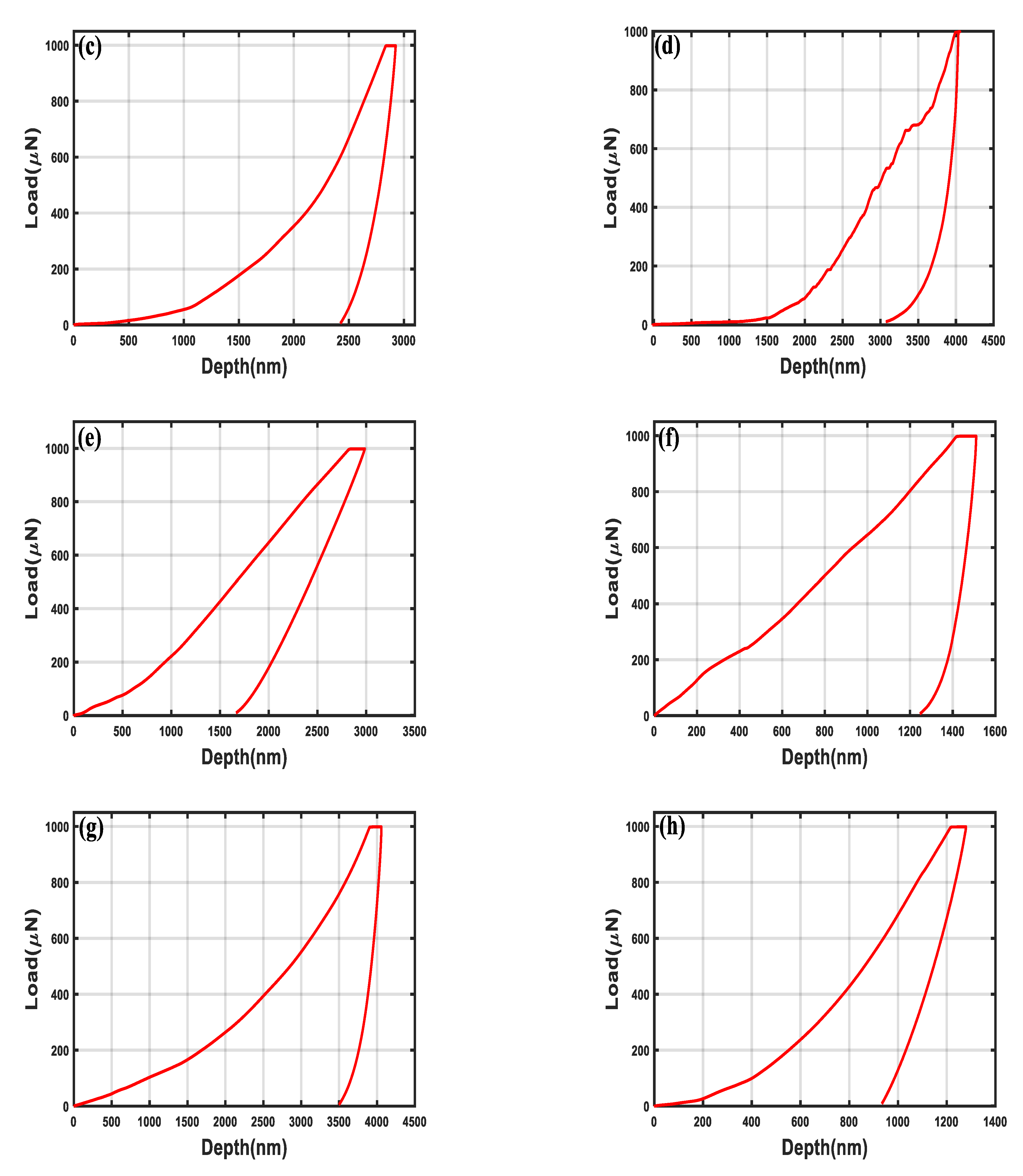 Minerals 13 00711 g011b
