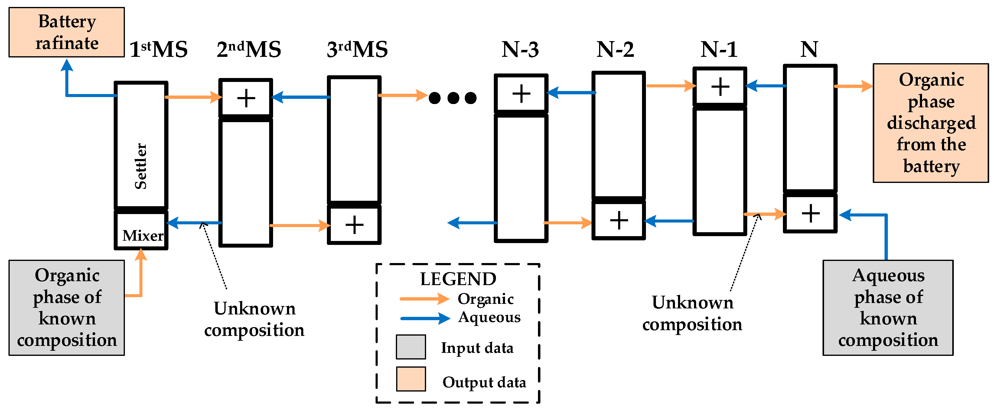 Minerals 13 00714 g005
