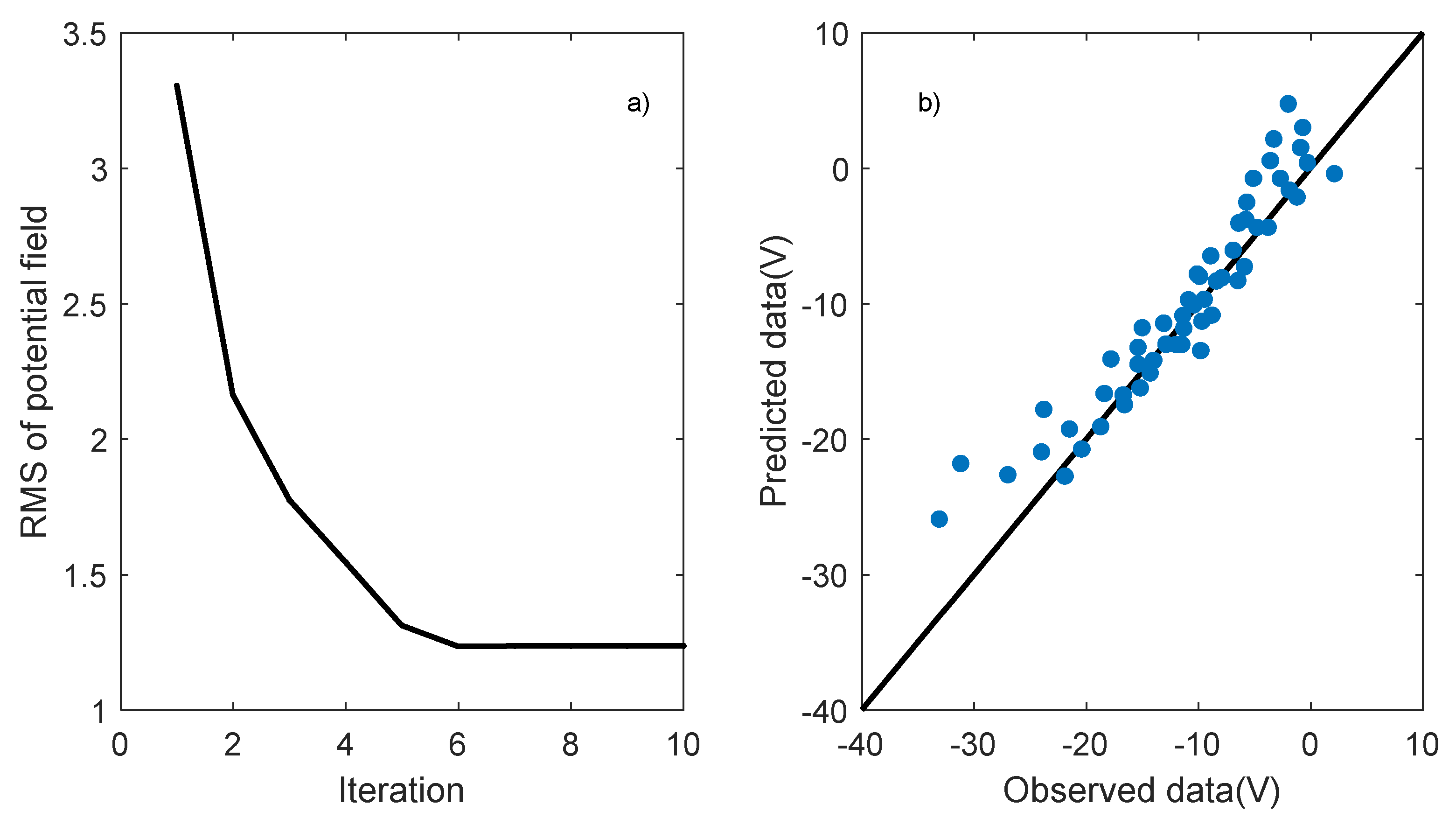 Minerals 13 00716 g009 Minerals 13 00716 g009