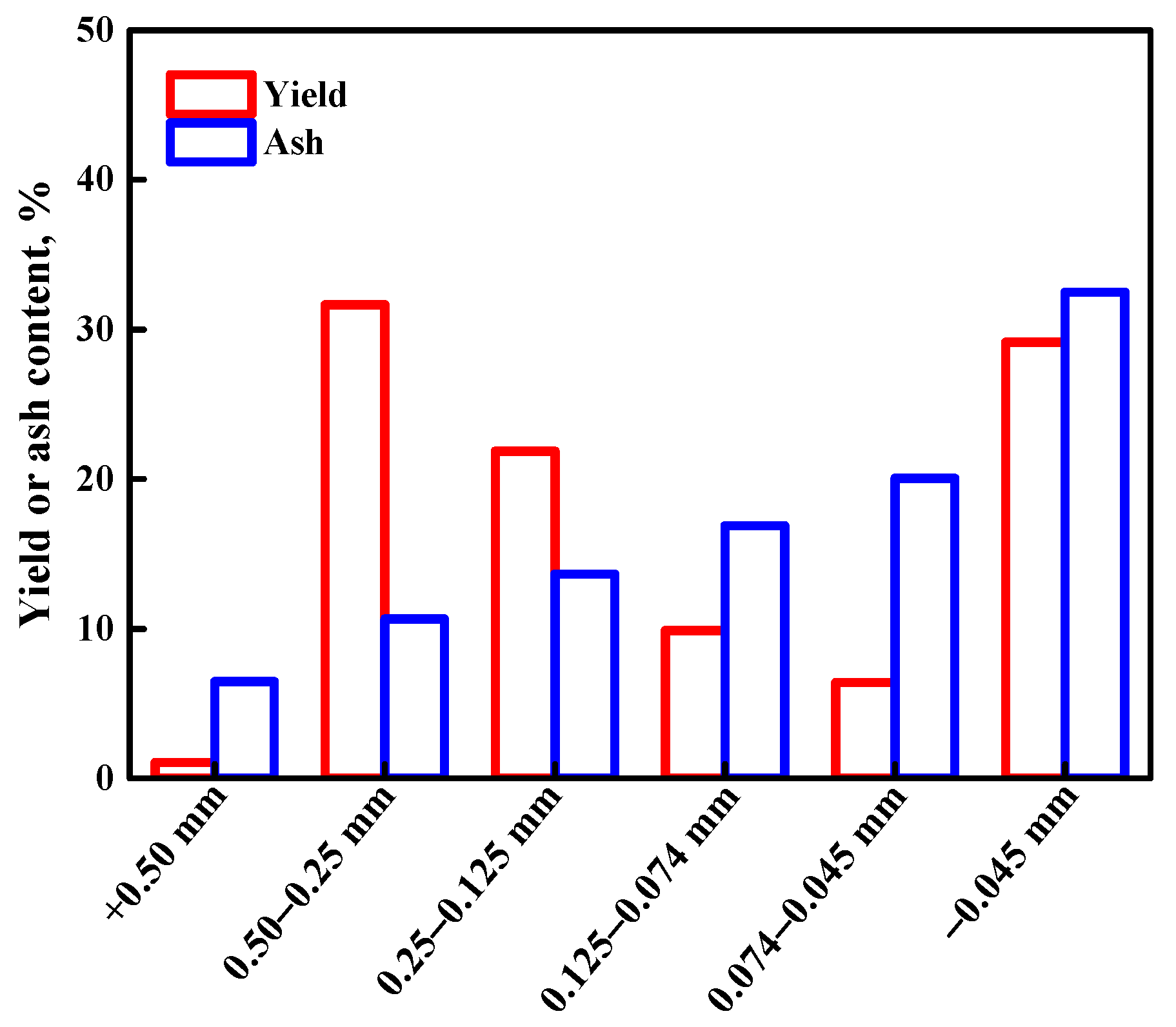 Minerals 13 00717 g001 Minerals 13 00717 g001