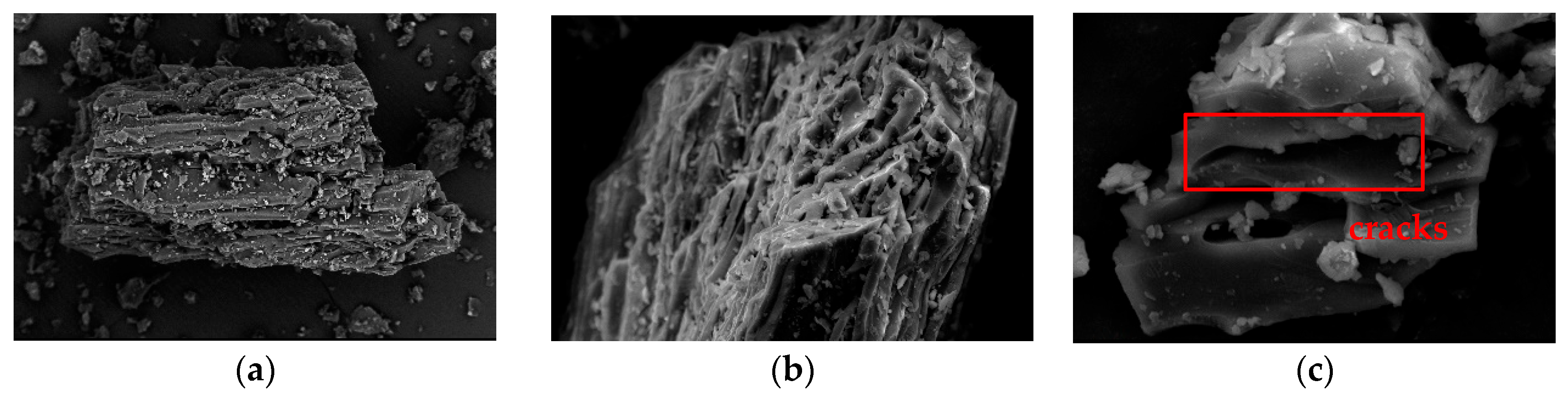 Minerals 13 00717 g003 Minerals 13 00717 g003