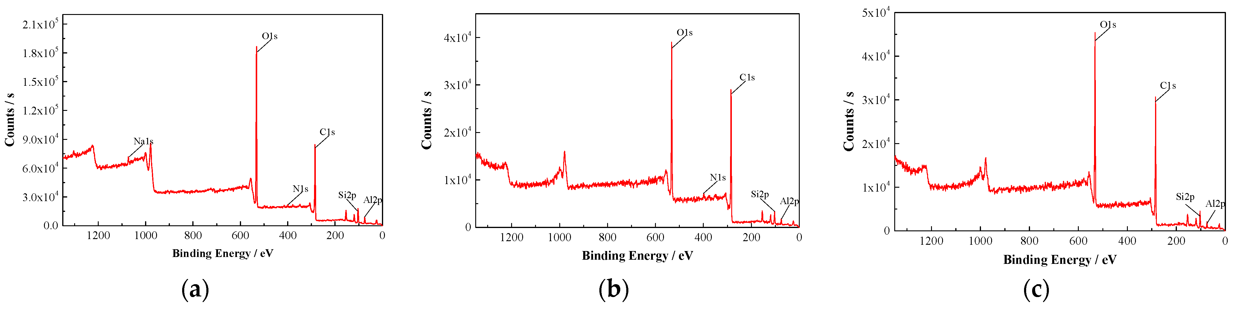 Minerals 13 00717 g006 Minerals 13 00717 g006