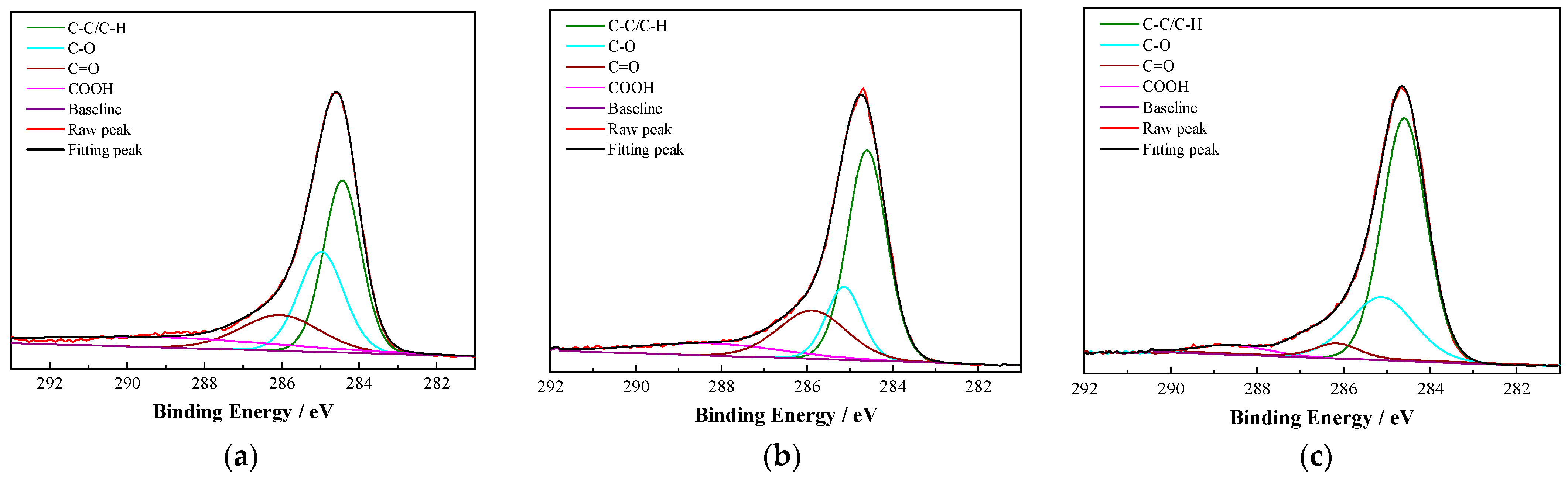 Minerals 13 00717 g007 Minerals 13 00717 g007