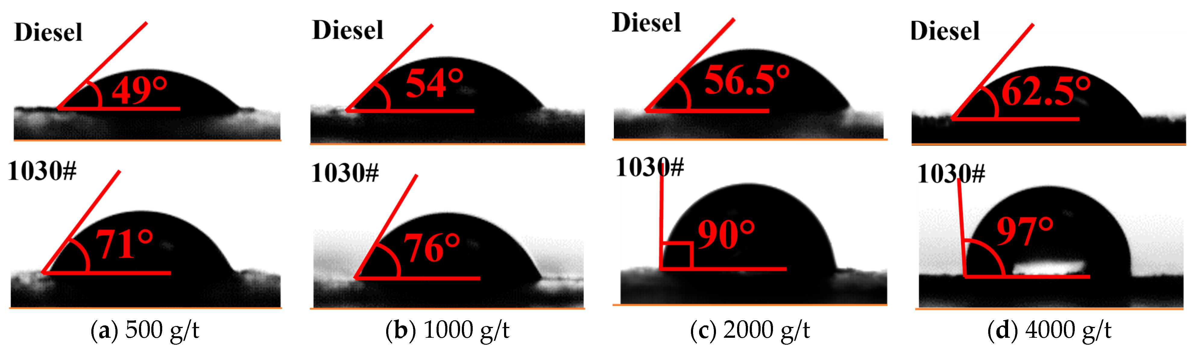Minerals 13 00717 g008 Minerals 13 00717 g008