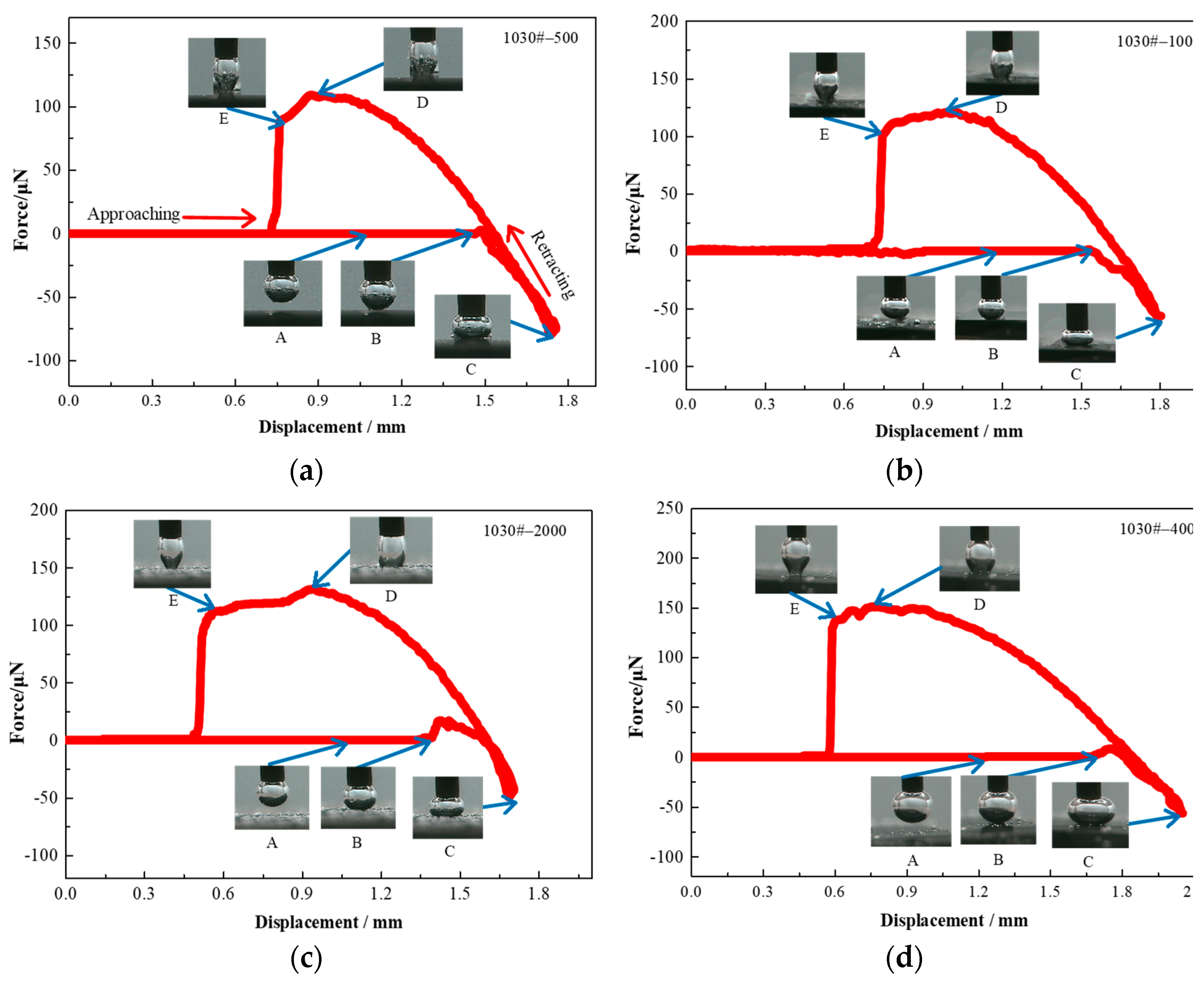 Minerals 13 00717 g010 Minerals 13 00717 g010