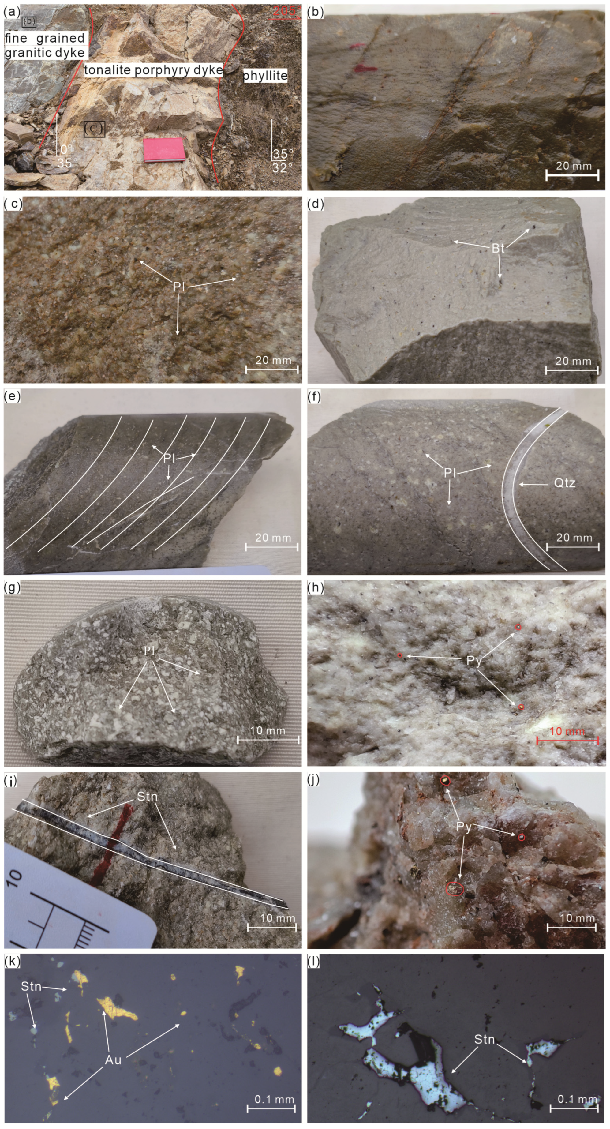 Minerals 13 00718 g003