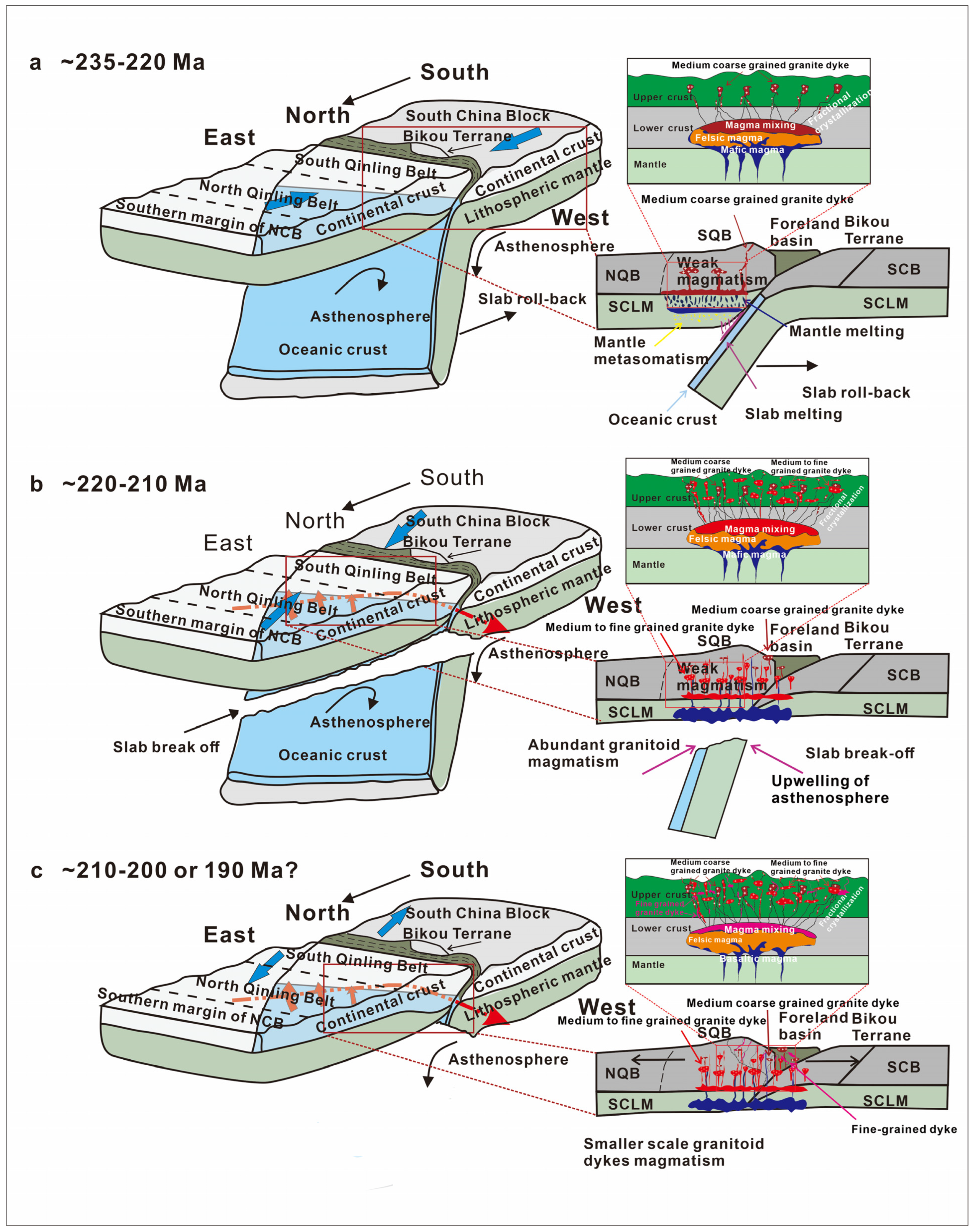 Minerals 13 00718 g012