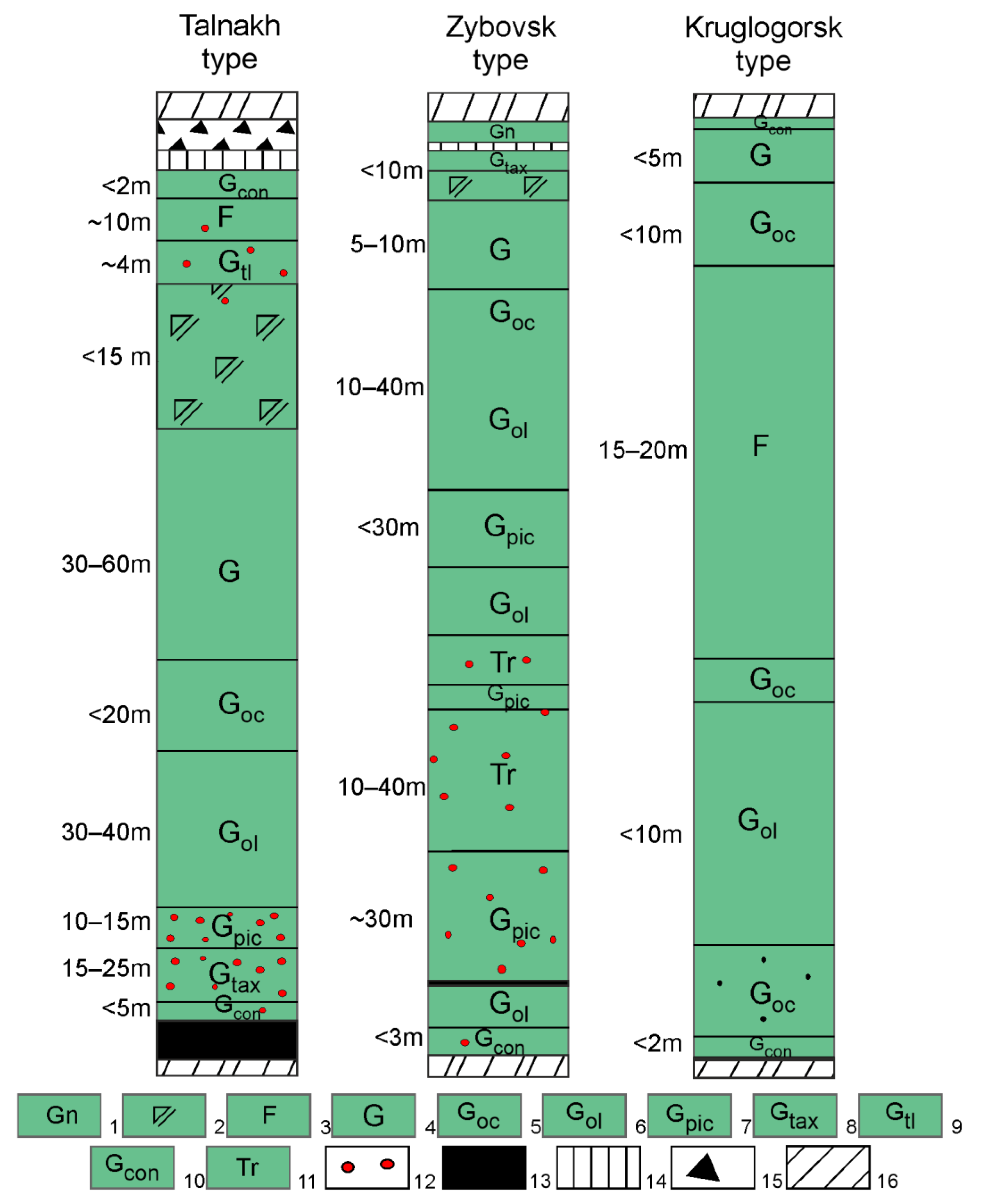 Minerals 13 00719 g002 550