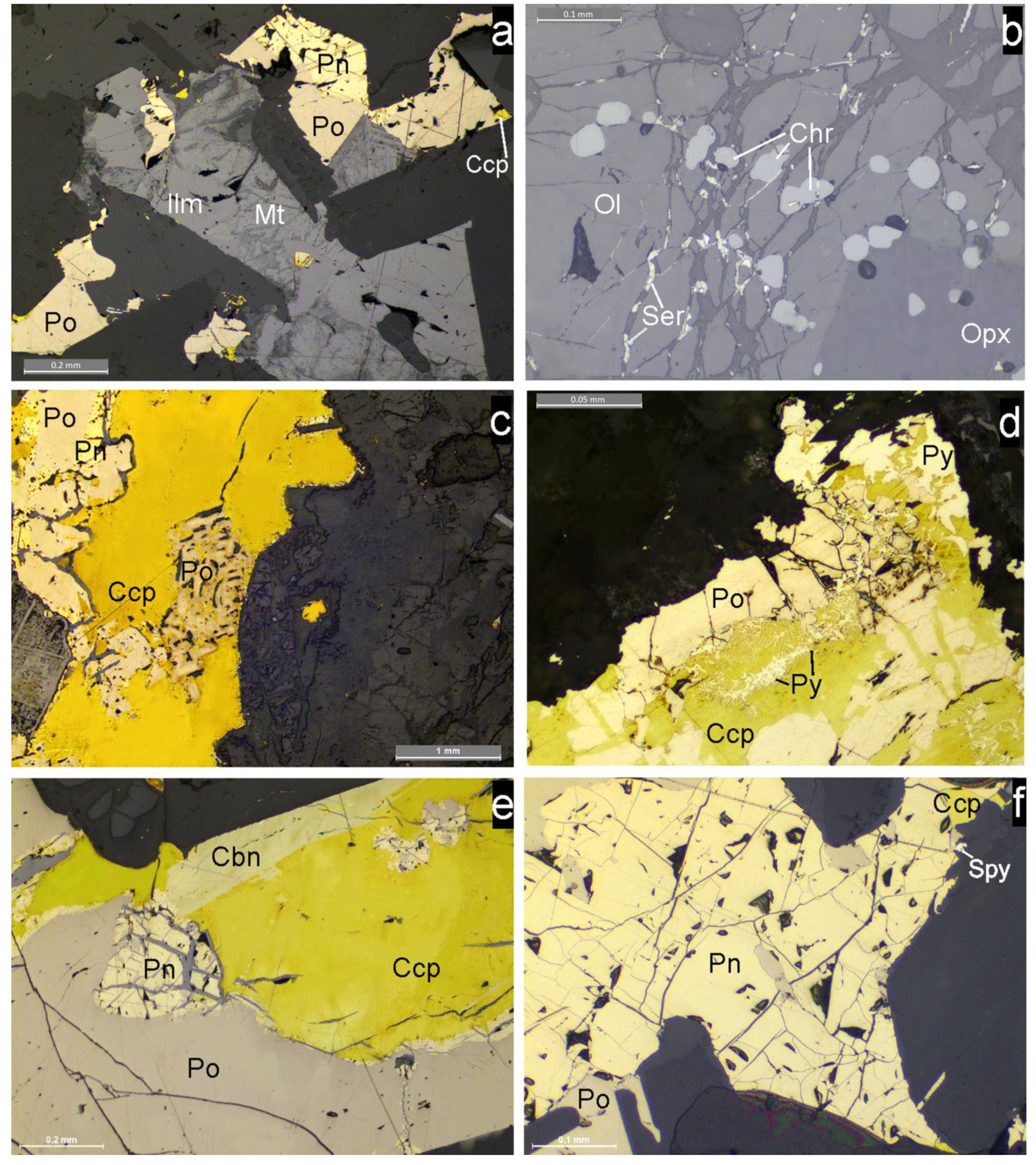 Minerals 13 00719 g004 550