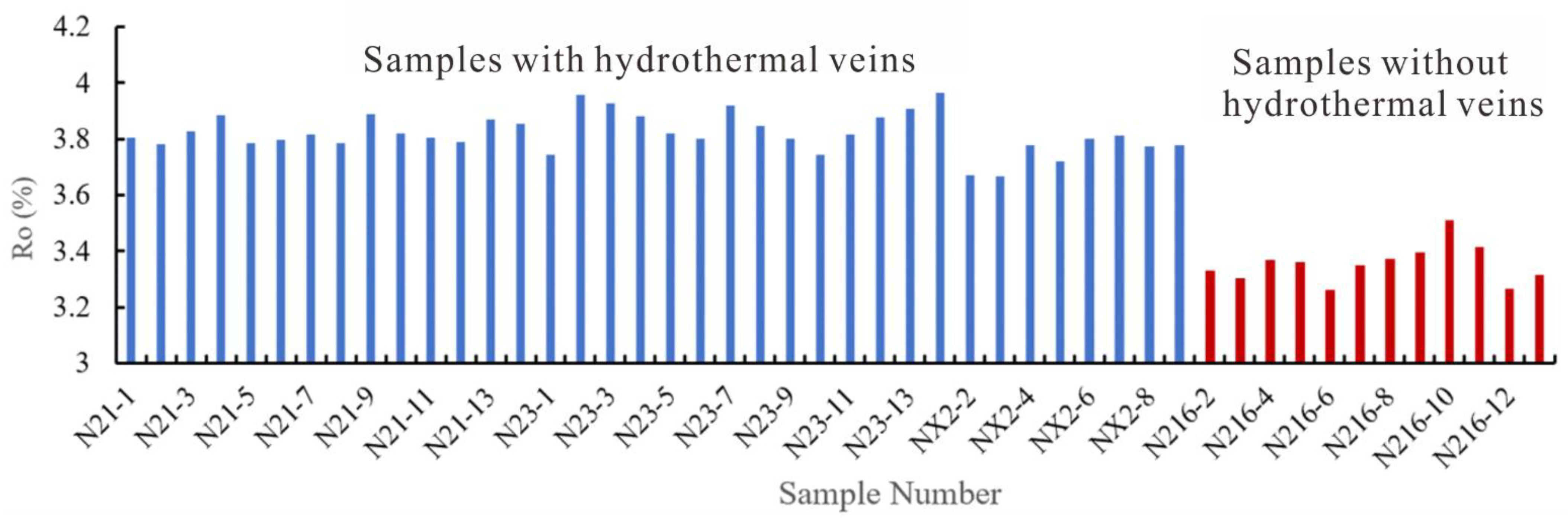 Minerals 13 00720 g005 Minerals 13 00720 g005