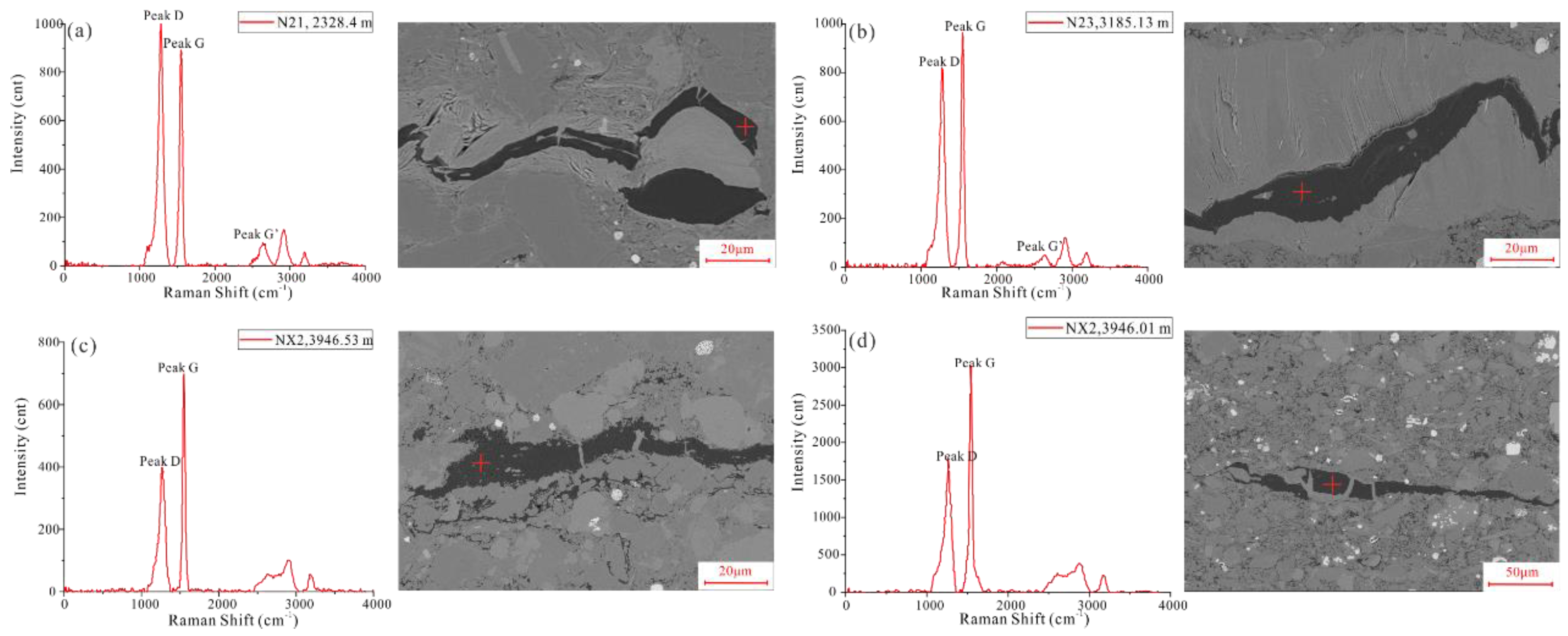 Minerals 13 00720 g006 Minerals 13 00720 g006