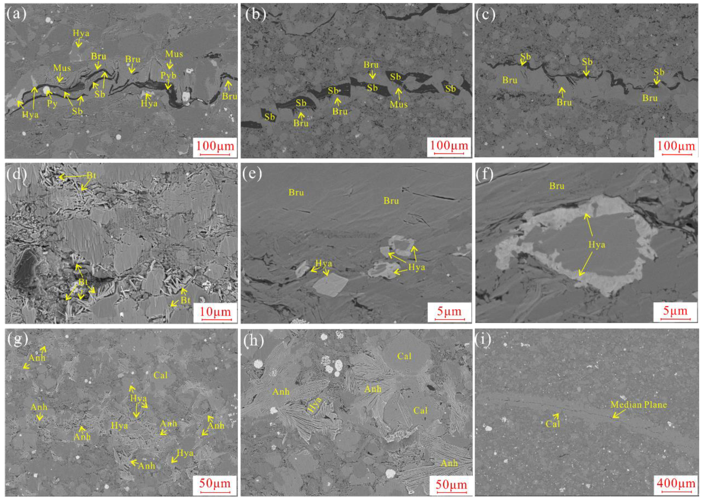 Minerals 13 00720 g007 Minerals 13 00720 g007