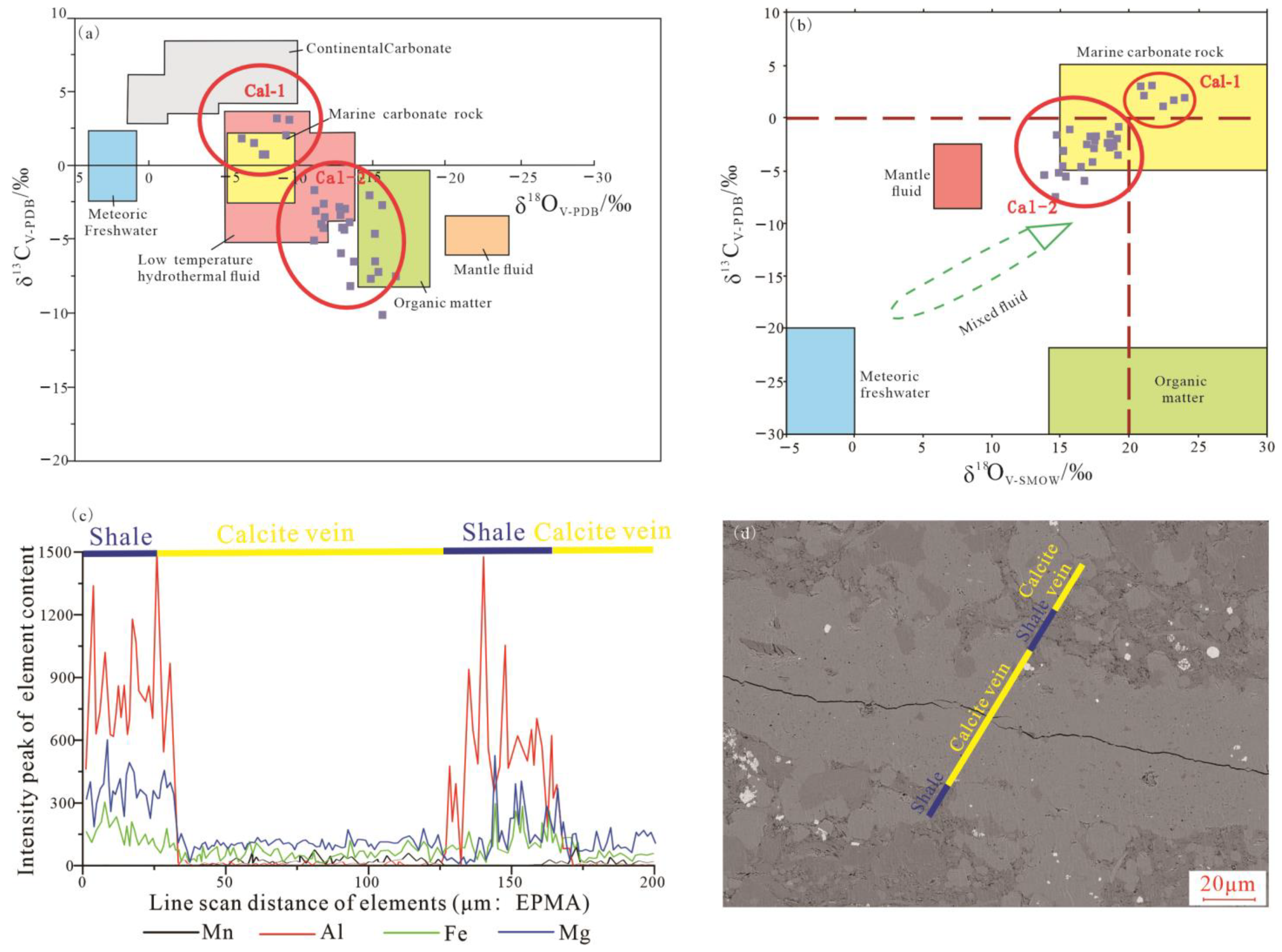 Minerals 13 00720 g013 Minerals 13 00720 g013