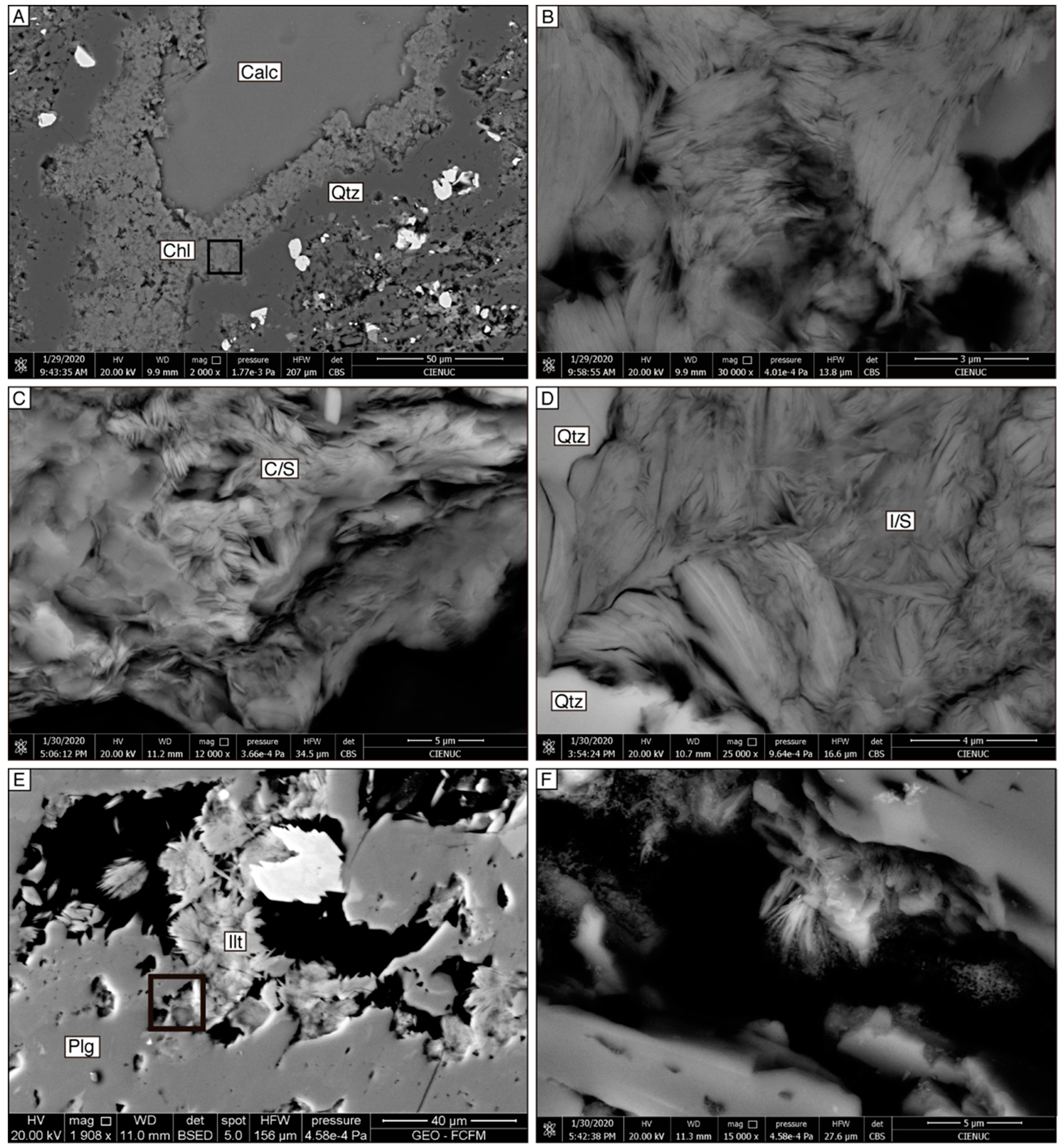 Minerals 13 00722 g008 Minerals 13 00722 g008