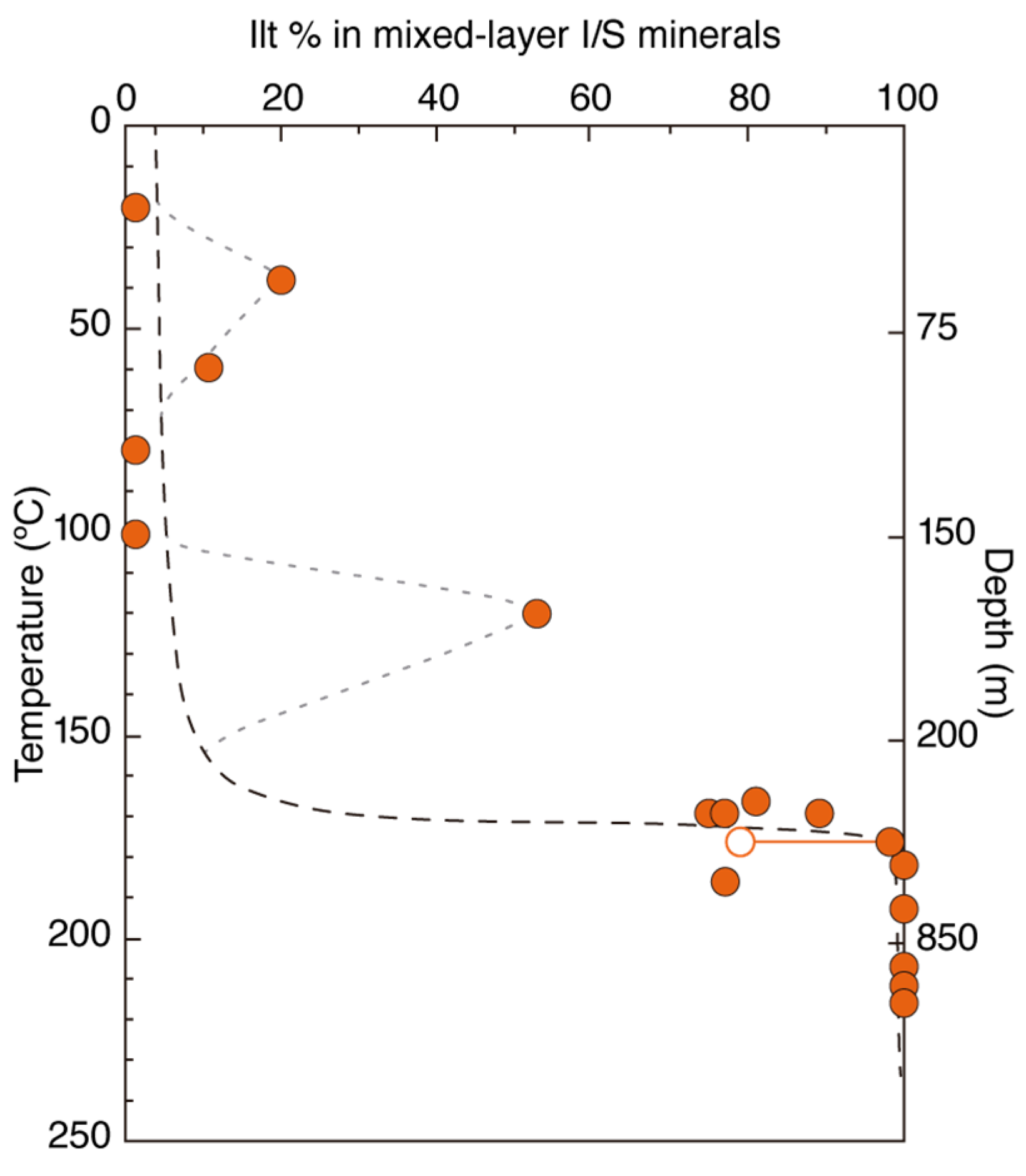 Minerals 13 00722 g009 Minerals 13 00722 g009