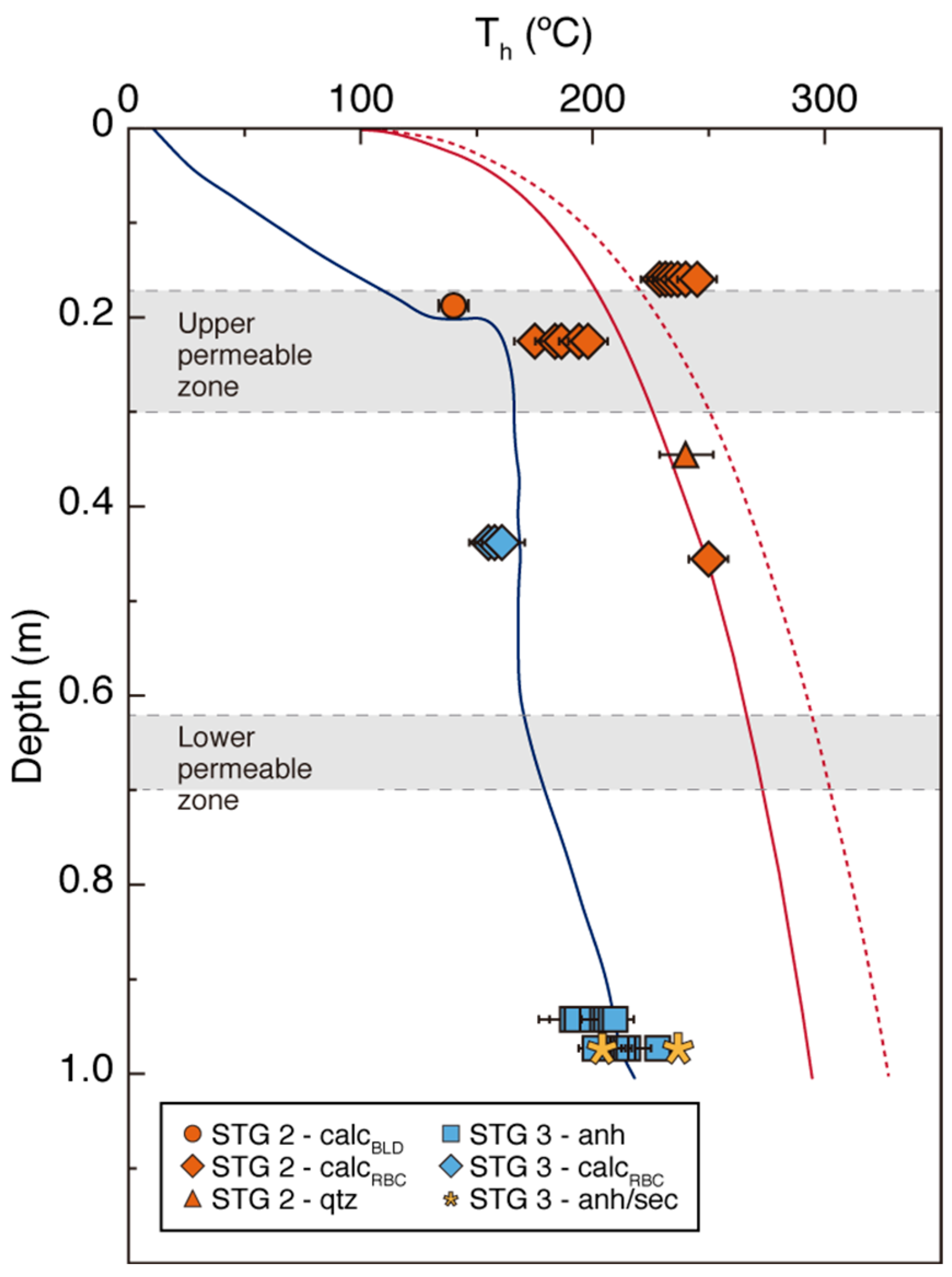 Minerals 13 00722 g011 Minerals 13 00722 g011