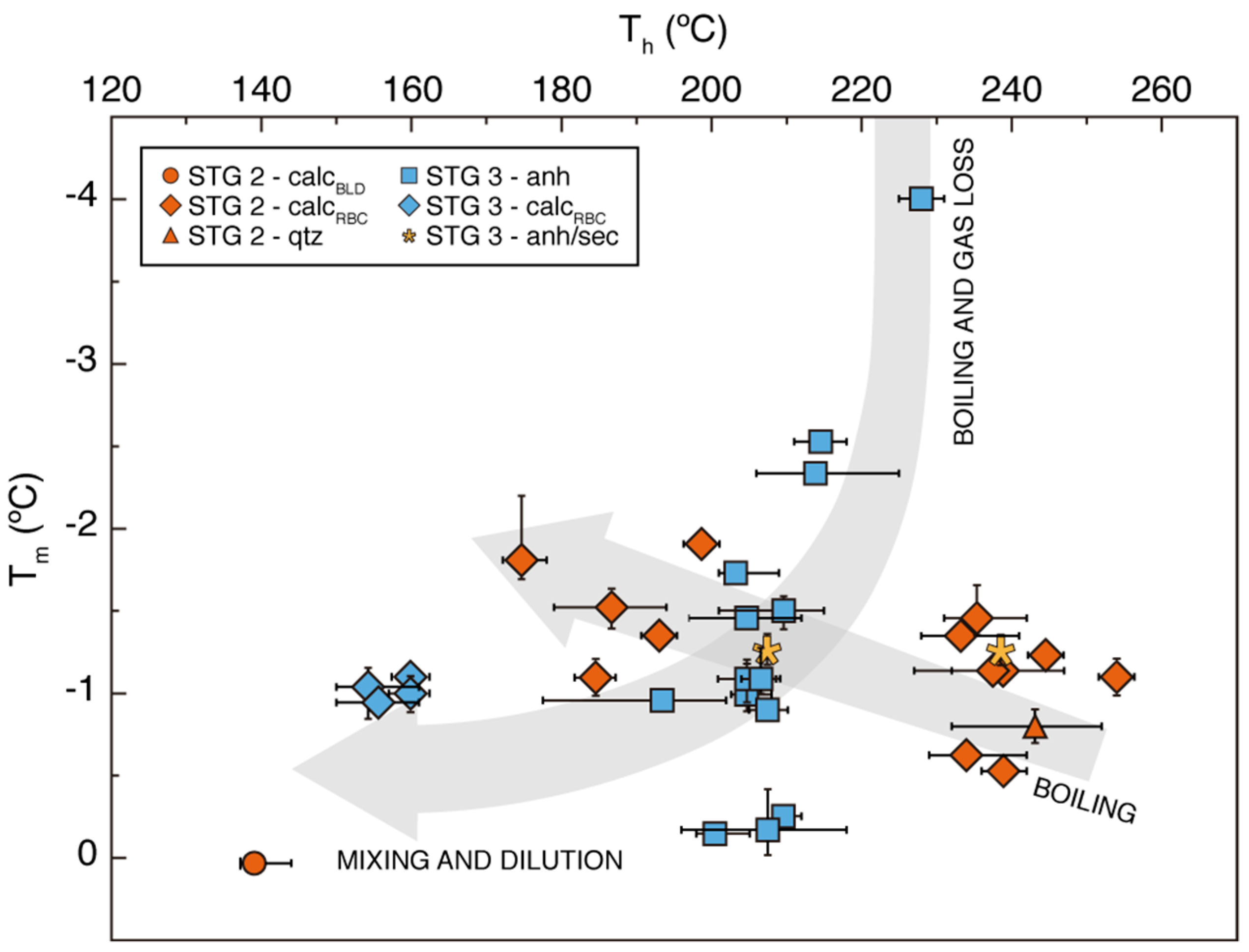 Minerals 13 00722 g012 Minerals 13 00722 g012
