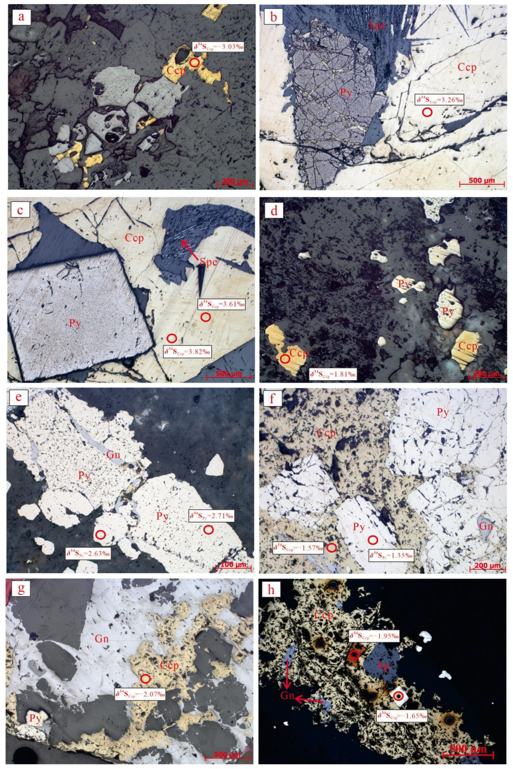 Minerals 13 00723 g007