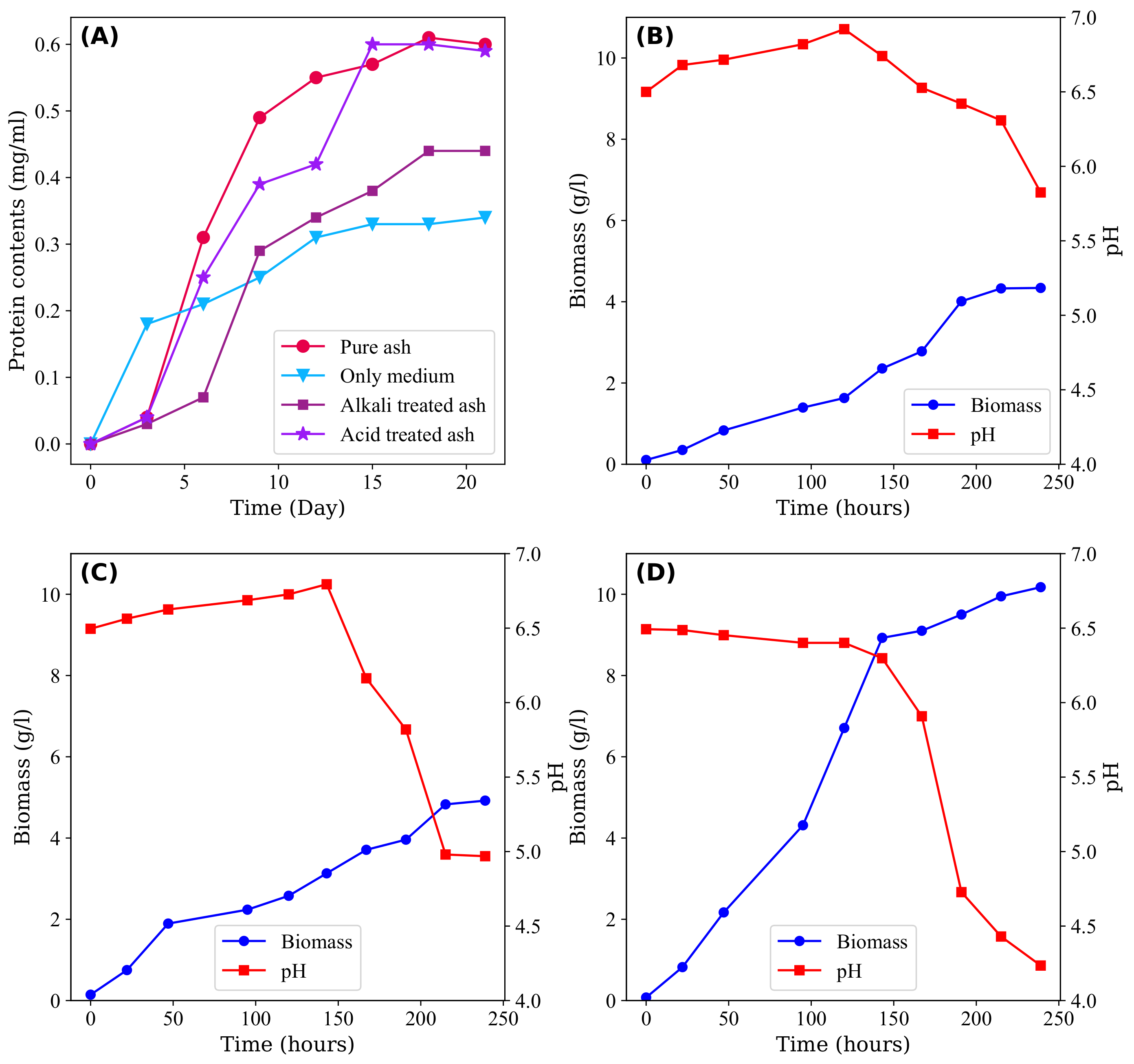 Minerals 13 00724 g002 Minerals 13 00724 g002