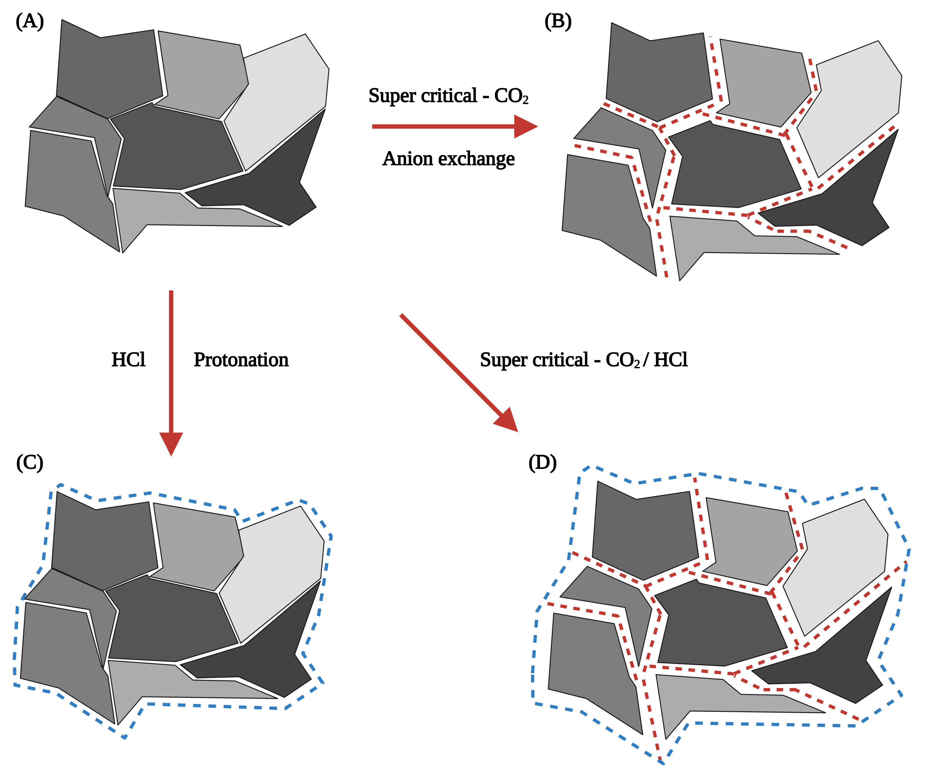 Minerals 13 00724 g003 Minerals 13 00724 g003
