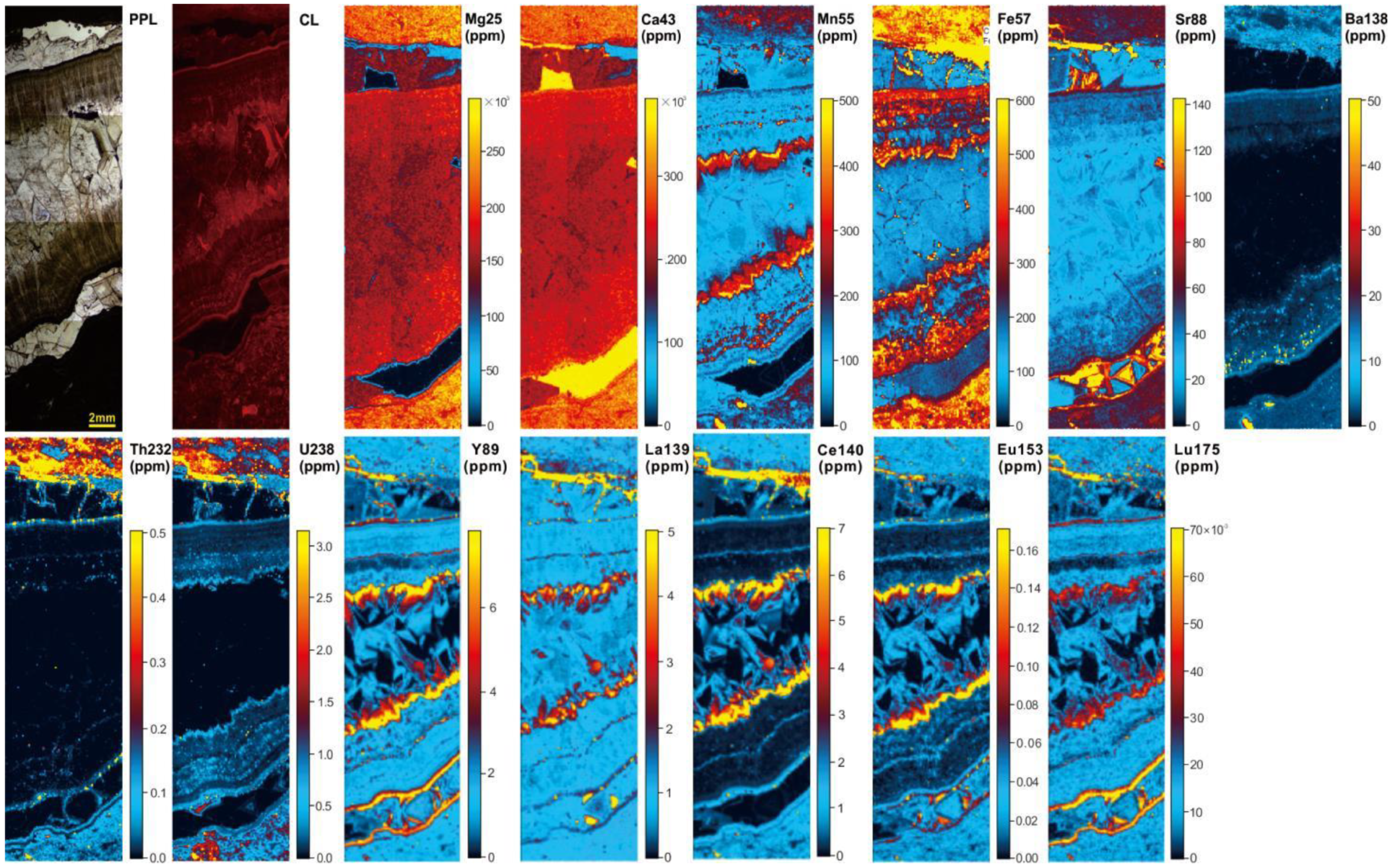 Minerals 13 00725 g009 550
