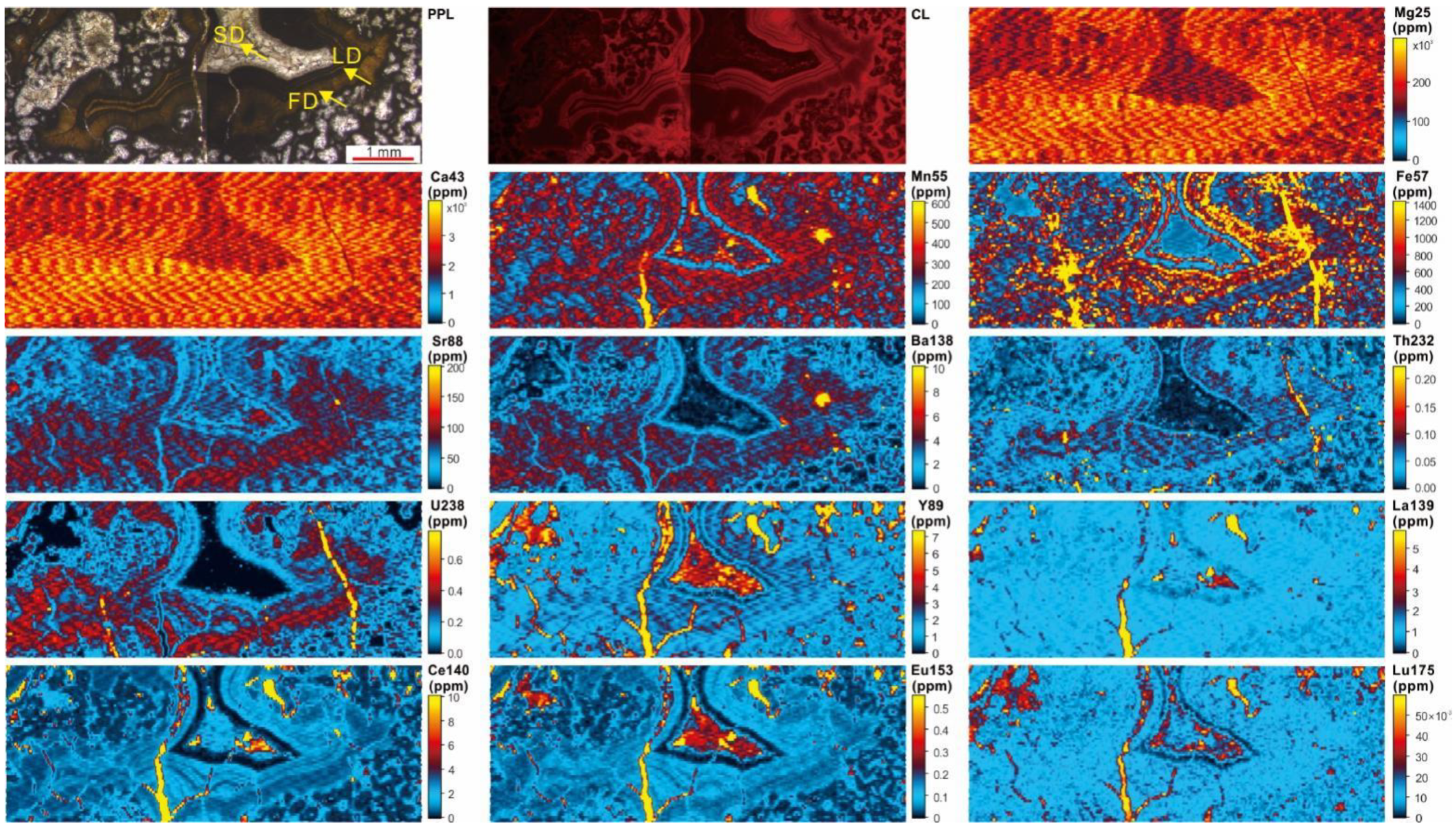 Minerals 13 00725 g010 550